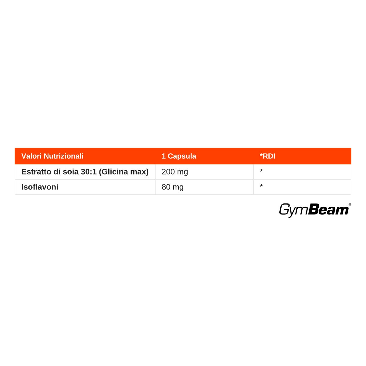 Tabella nutrizionale per GymBeam Soja Isoflavones: 200mg di estratto di soia, 80mg di isoflavoni per capsula.