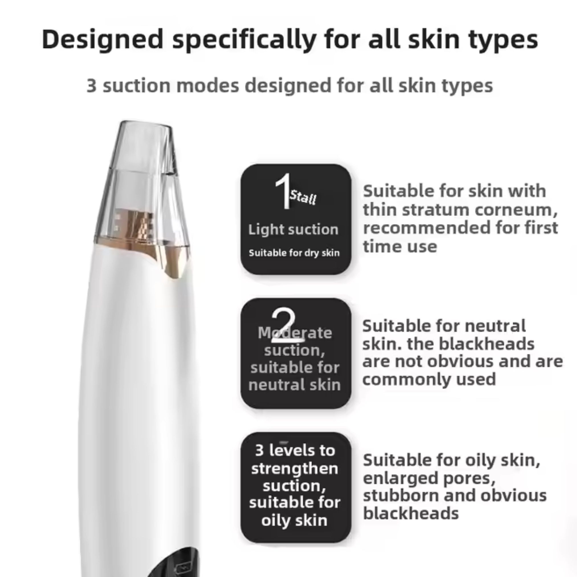 Dispositivo bianco con tre modalità di aspirazione. Testo: Adatto a tutti i tipi di pelle. 3 modalità di aspirazione. Pelle secca, neutra e grassa.