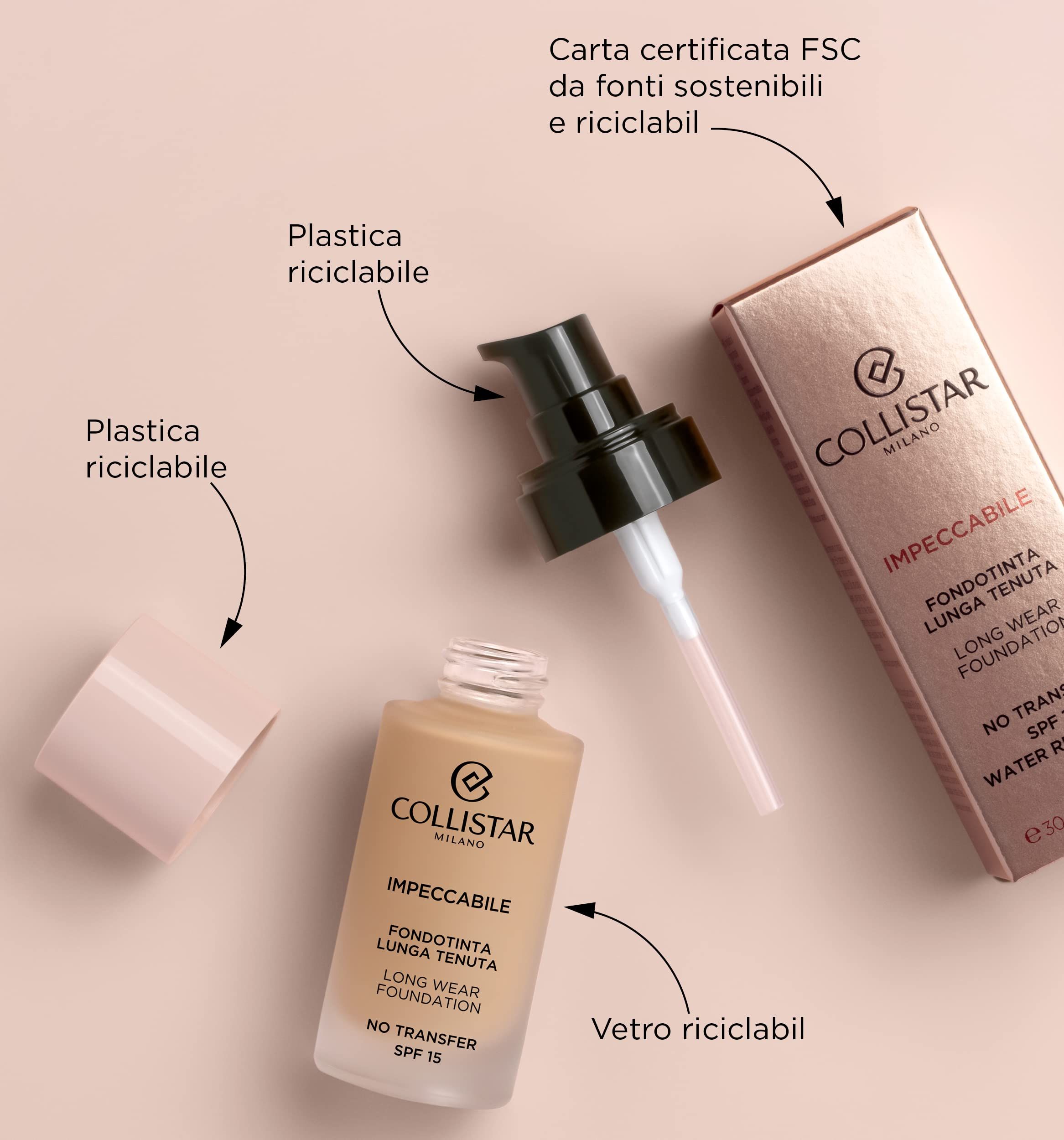 Flacone fondotinta, scatola, pompa e tappo. Testo: 'COLLISTAR', 'IMPECCABILE', 'FONDOTINTA LUNGA TENUTA'. Frecce indicano materiali riciclabili.