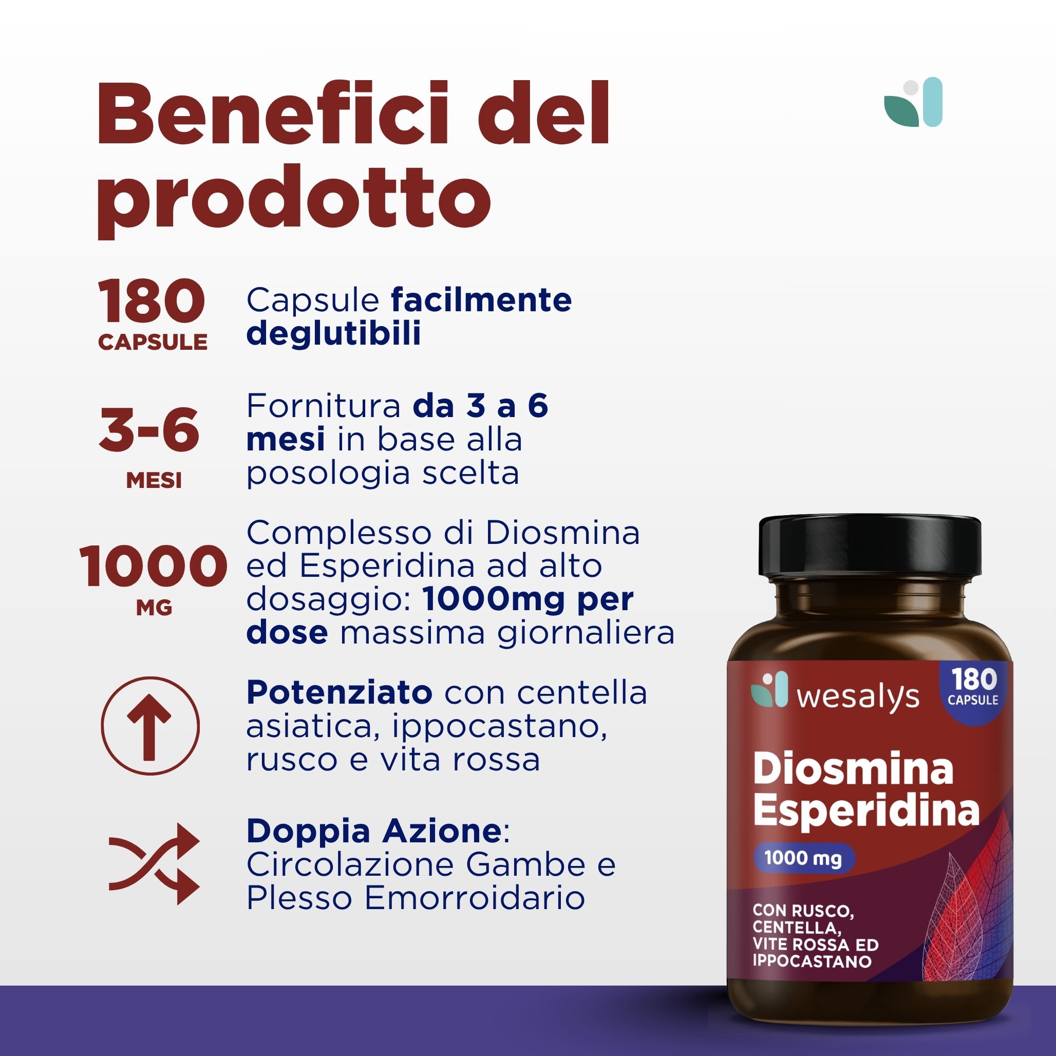 Flacone Diosmina Esperidina WESALYS® 180 capsule. Testo: Dosaggio 1000 mg. Con Centella, Ippocastano, Rusco e vite rossa. 3-6 mesi.