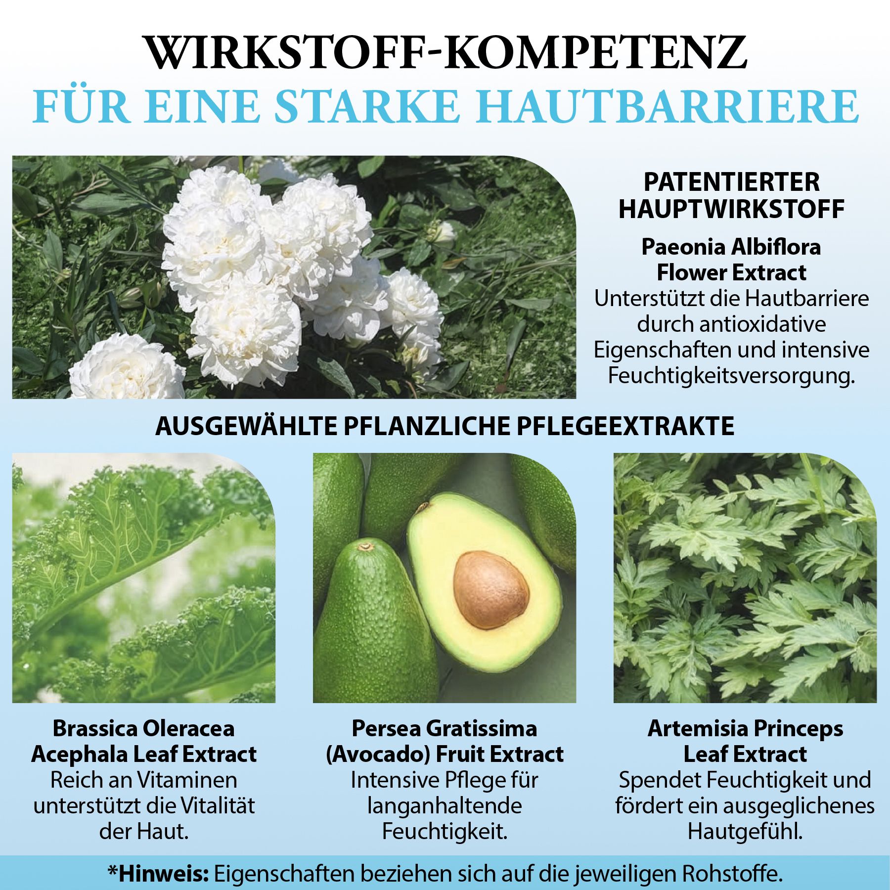 Vari estratti vegetali e un tubo di Dr. Althea 147 Barrier Cream. Testo in tedesco.