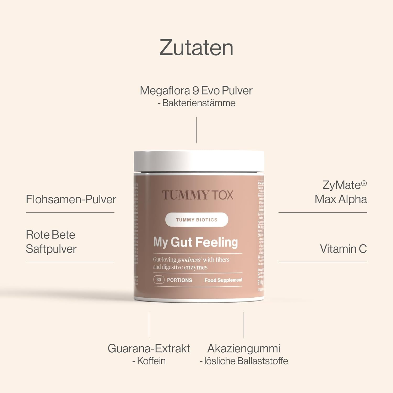 Prodotto "My Gut Feeling" di Tummy Tox. Ingredienti: Megaflora 9 Evo, polvere di psillio, succo di barbabietola rossa in polvere, estratto di guaranà, gomma d'acacia, ZyMate Max Alpha, Vitamina C.