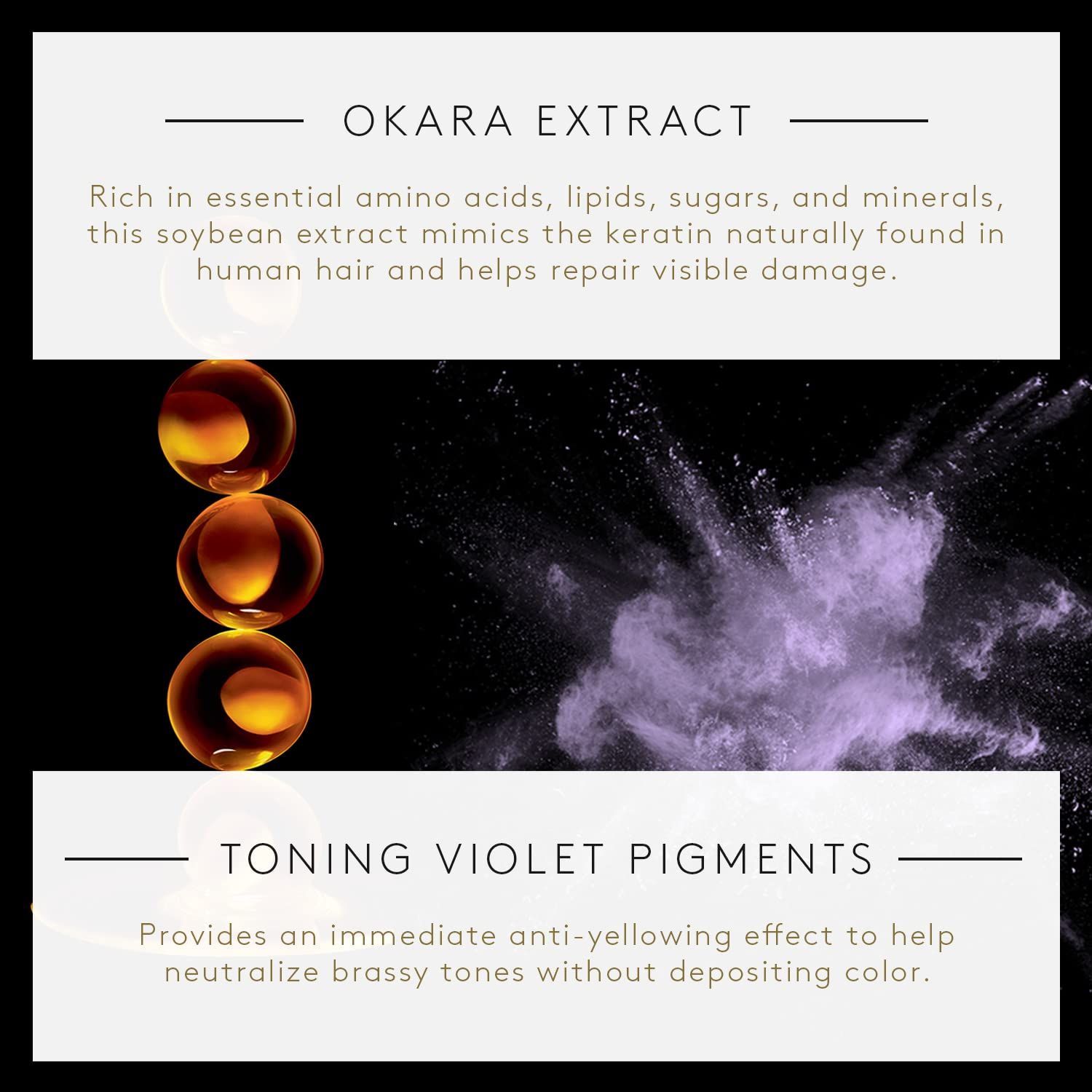 Tre sfere gialle e polvere viola. Testo: Okara Extract, Toning Violet Pigments. Effetto anti-ingiallimento.