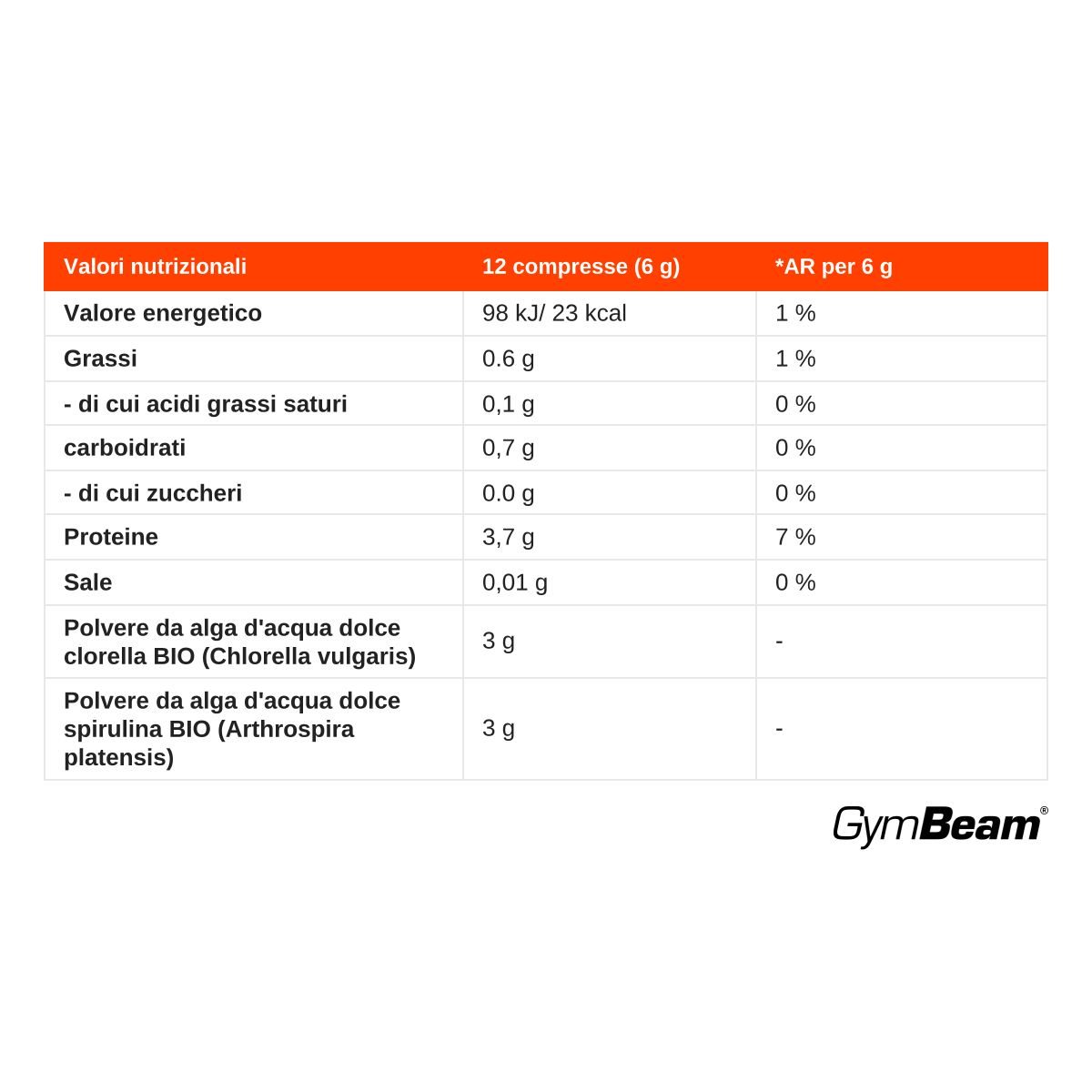 GymBeam Spirulina + Clorella TABS BIO alghe verdi in compresse