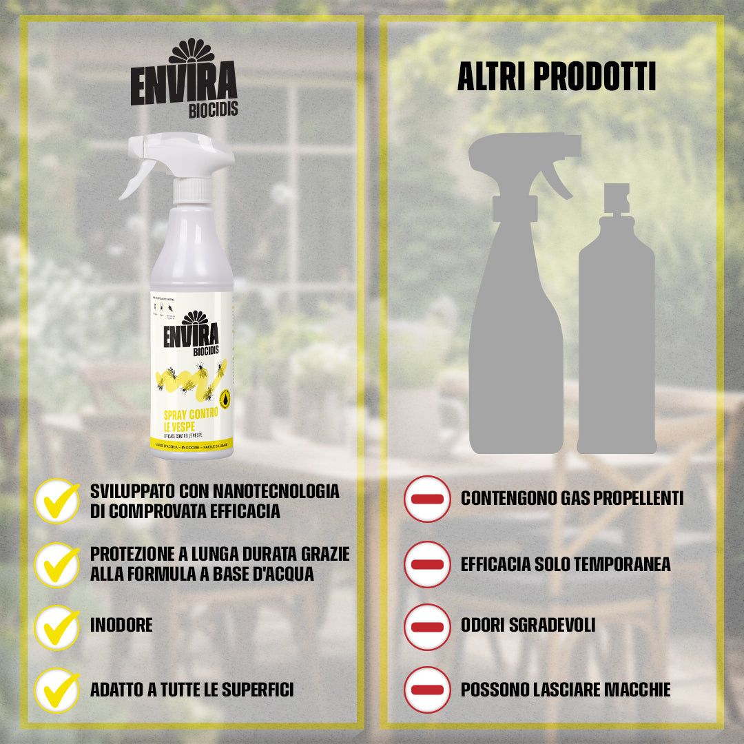 Flacone spray bianco con etichetta gialla e logo 'ENVIRA BIOCIDIS'.