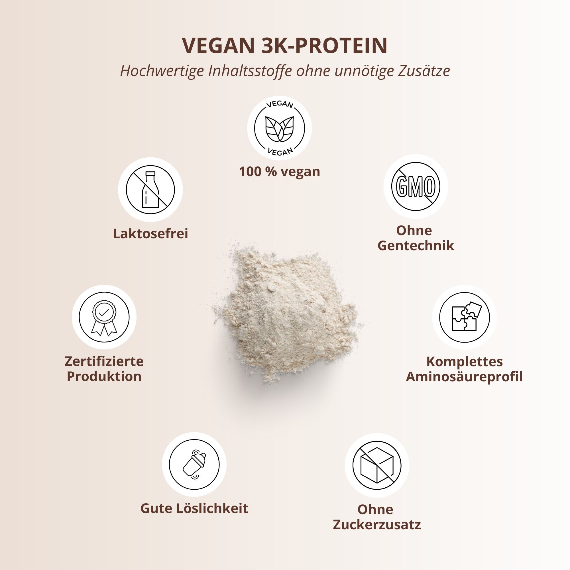 nutri+ Proteine Vegane 3K