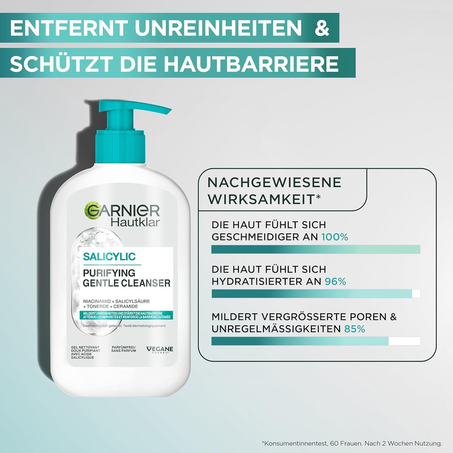 Flacone bianco con erogatore blu. Testo: Garnier Hautklar Salicylic Purifying Gentle Cleanser. Grafico efficacia.