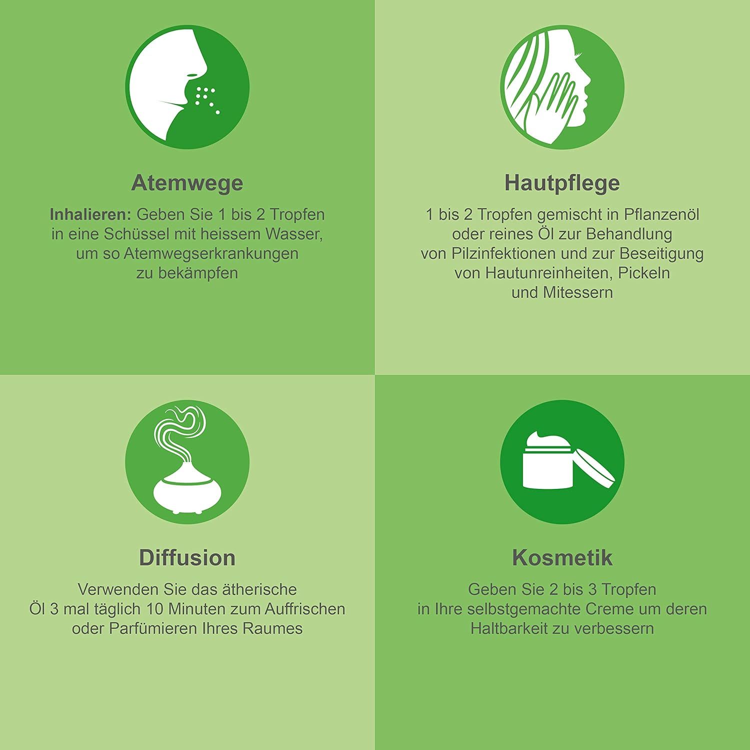 Quattro pannelli quadrati con pittogrammi e testo. Temi: vie respiratorie, cura della pelle, diffusione, cosmetici. Sfondo verde.