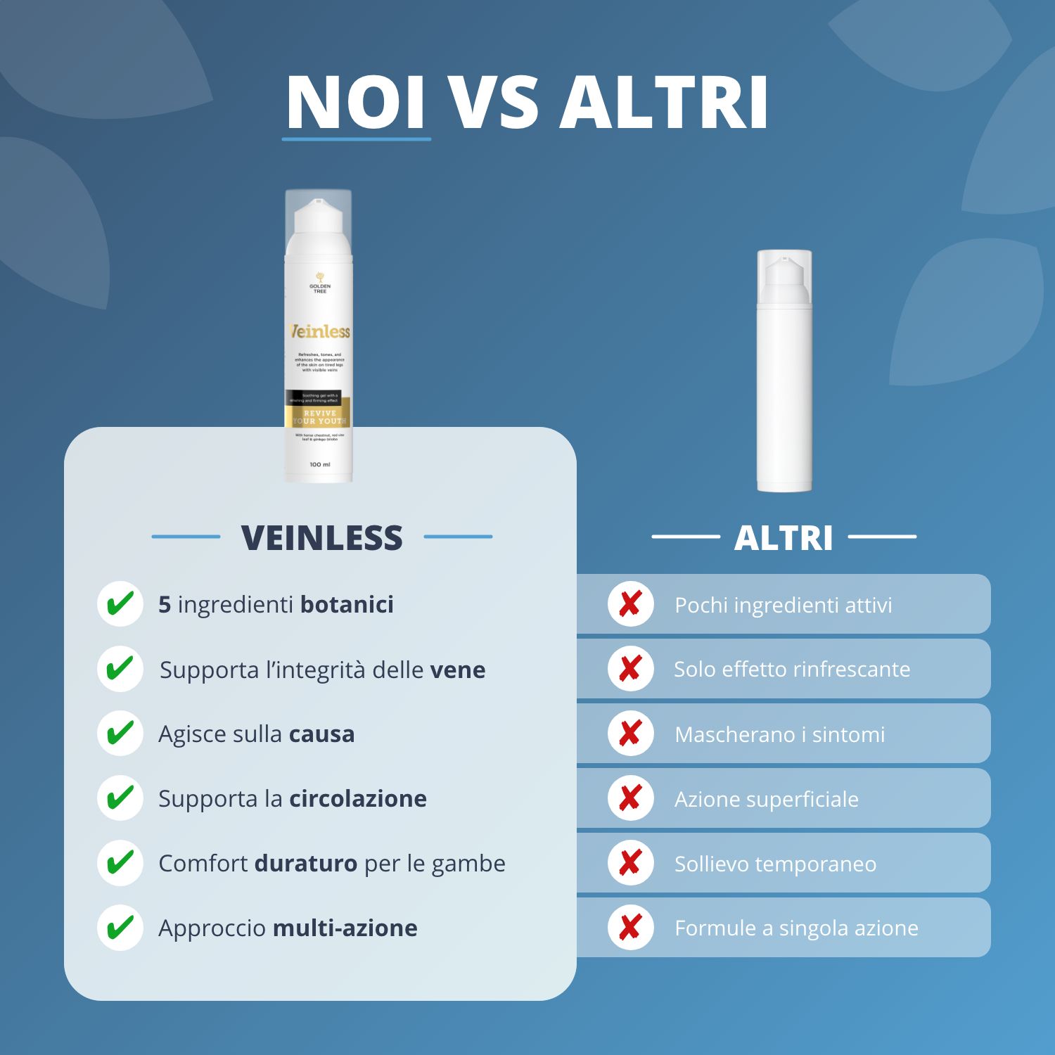 Confronto tra Golden Tree Veinless e altri prodotti, evidenziando i vantaggi.