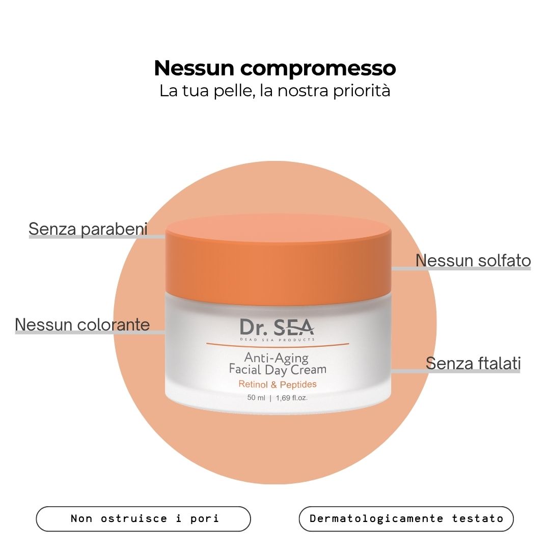 Vasetto di crema con testo. Testo: Anti-Aging Facial Day Cream, Retinol & Peptides. Sfondo giallo con testo.