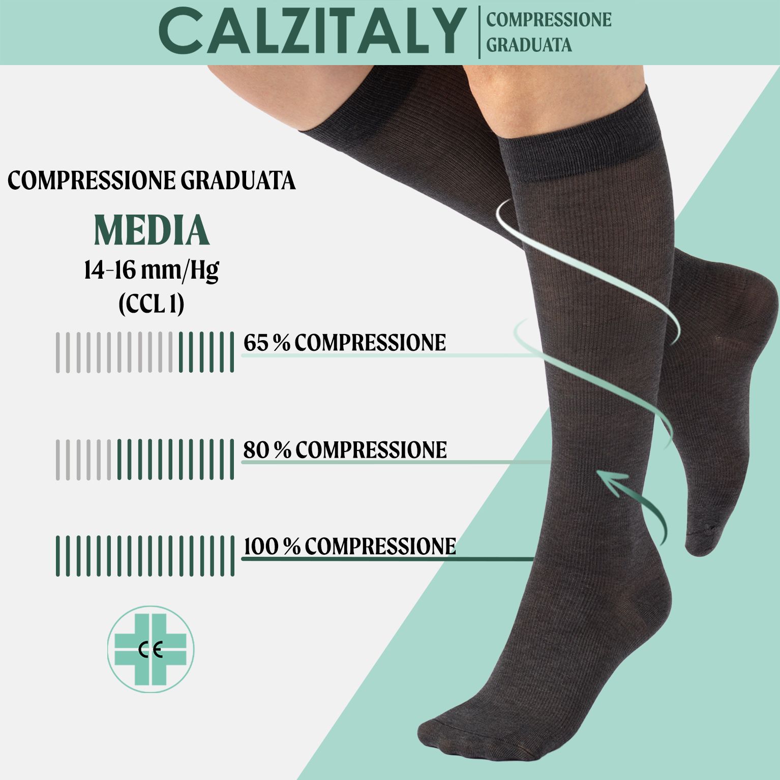CALZITALY Gambaletti Filo di Scozia Compressione Graduata media, Calze Medicali Unisex Made in Italy