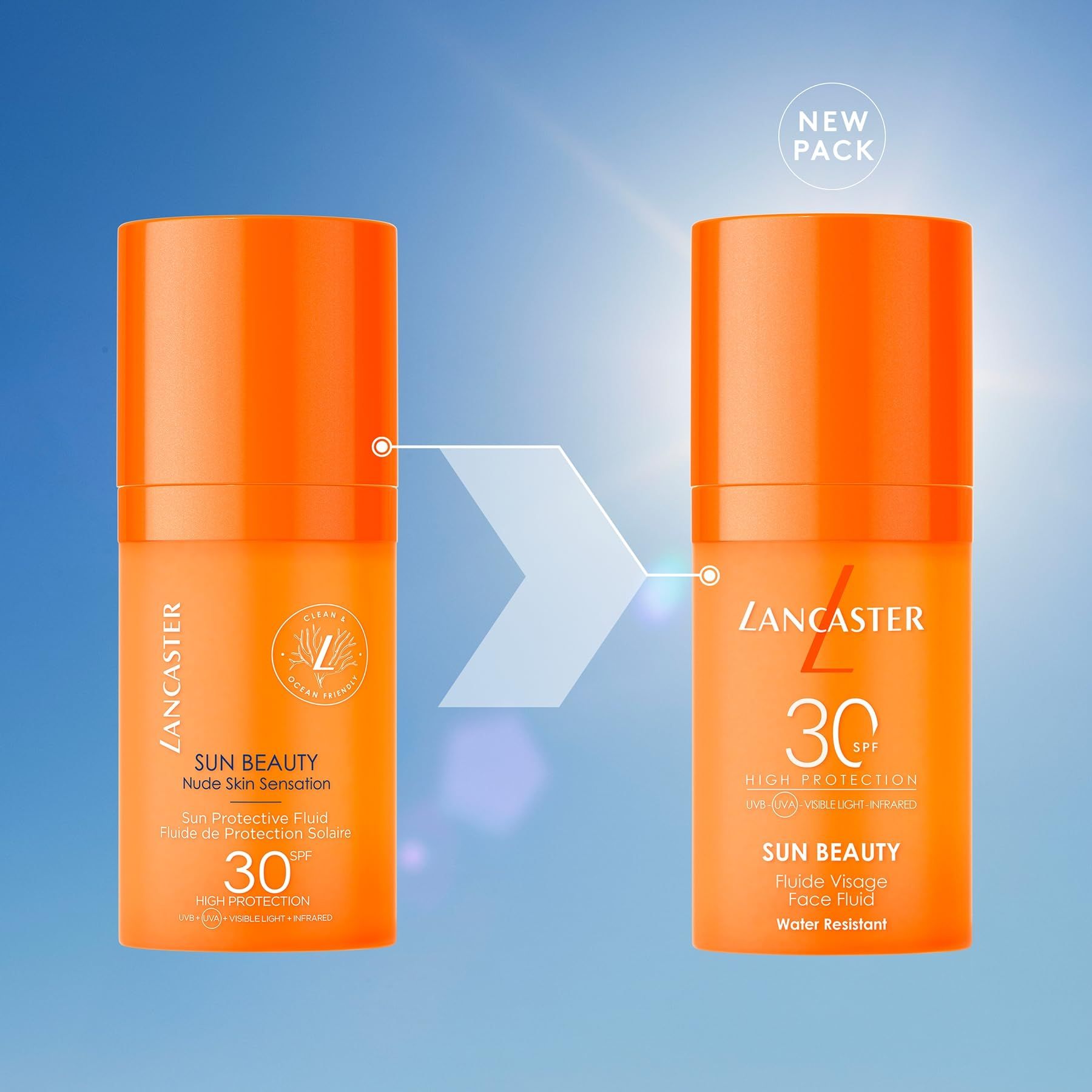 Due flaconi di crema solare affiancati. Marca: Lancaster. Nome: Sun Beauty. SPF 30. Nuovo design della confezione.