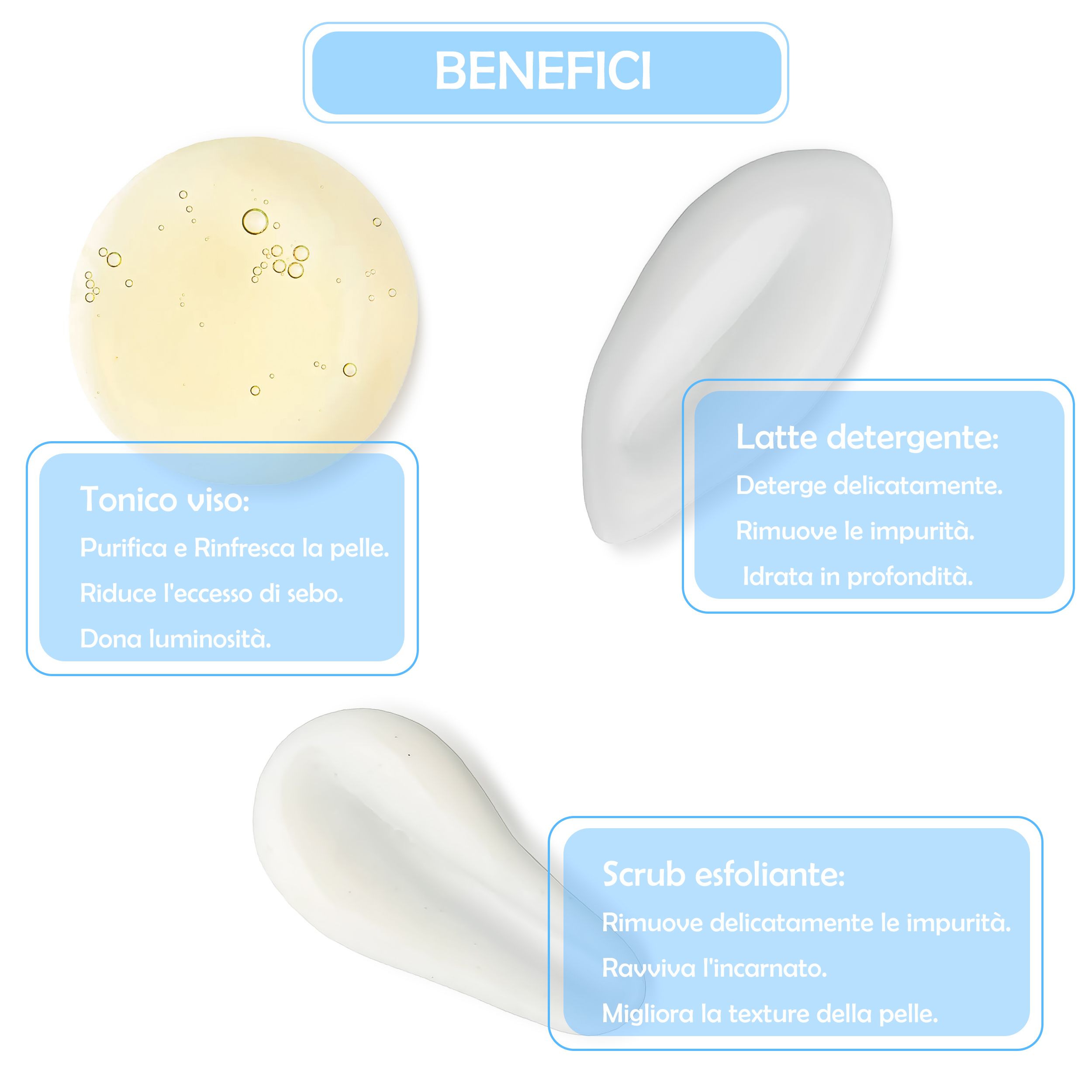 Gioiello Liquido Kit Viso Tonico, Latte Detergente e Scrub Esfoliante
