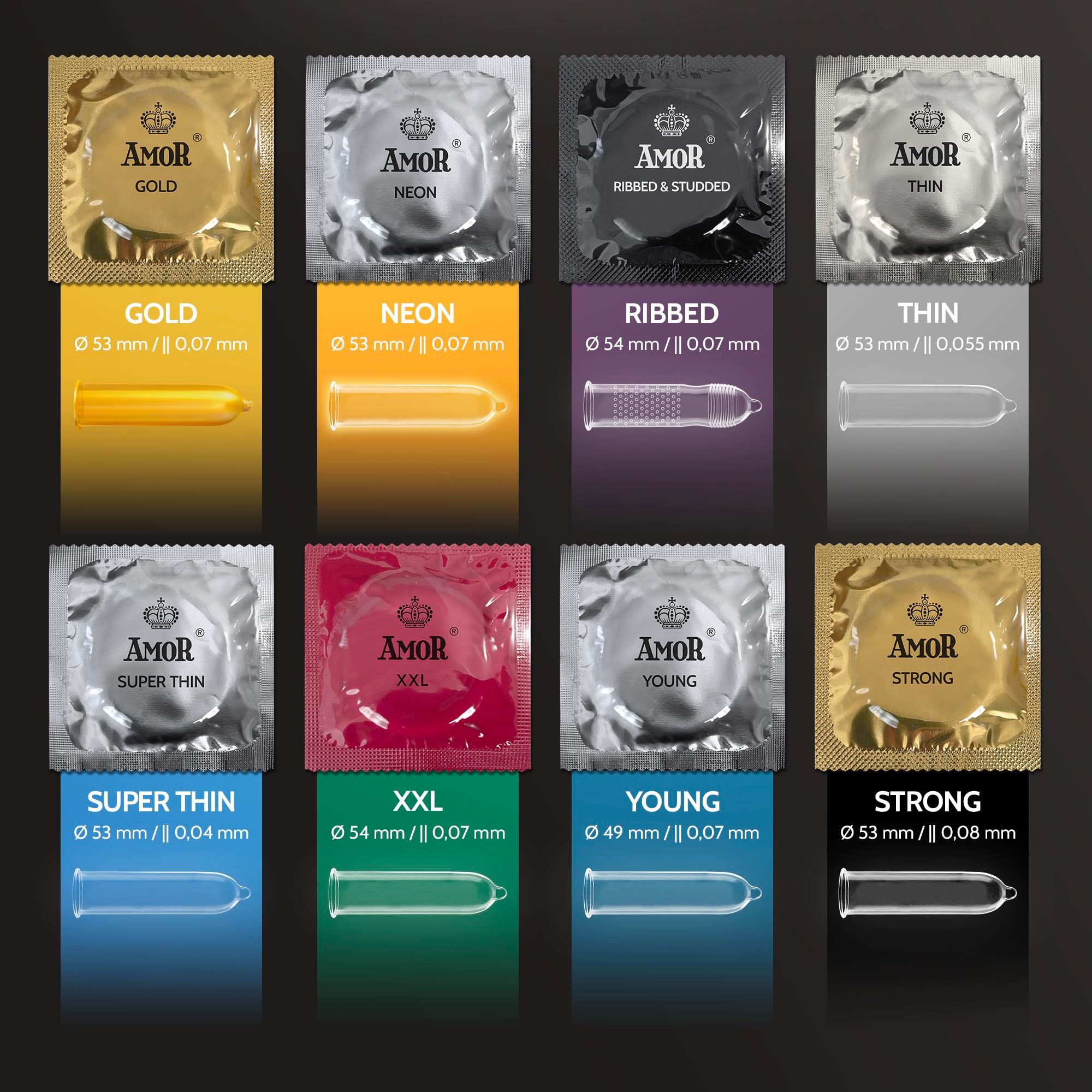 Panoramica preservativi Amor: Gold, Neon, Ribbed, Thin, Super Thin, XXL, Young, Strong.