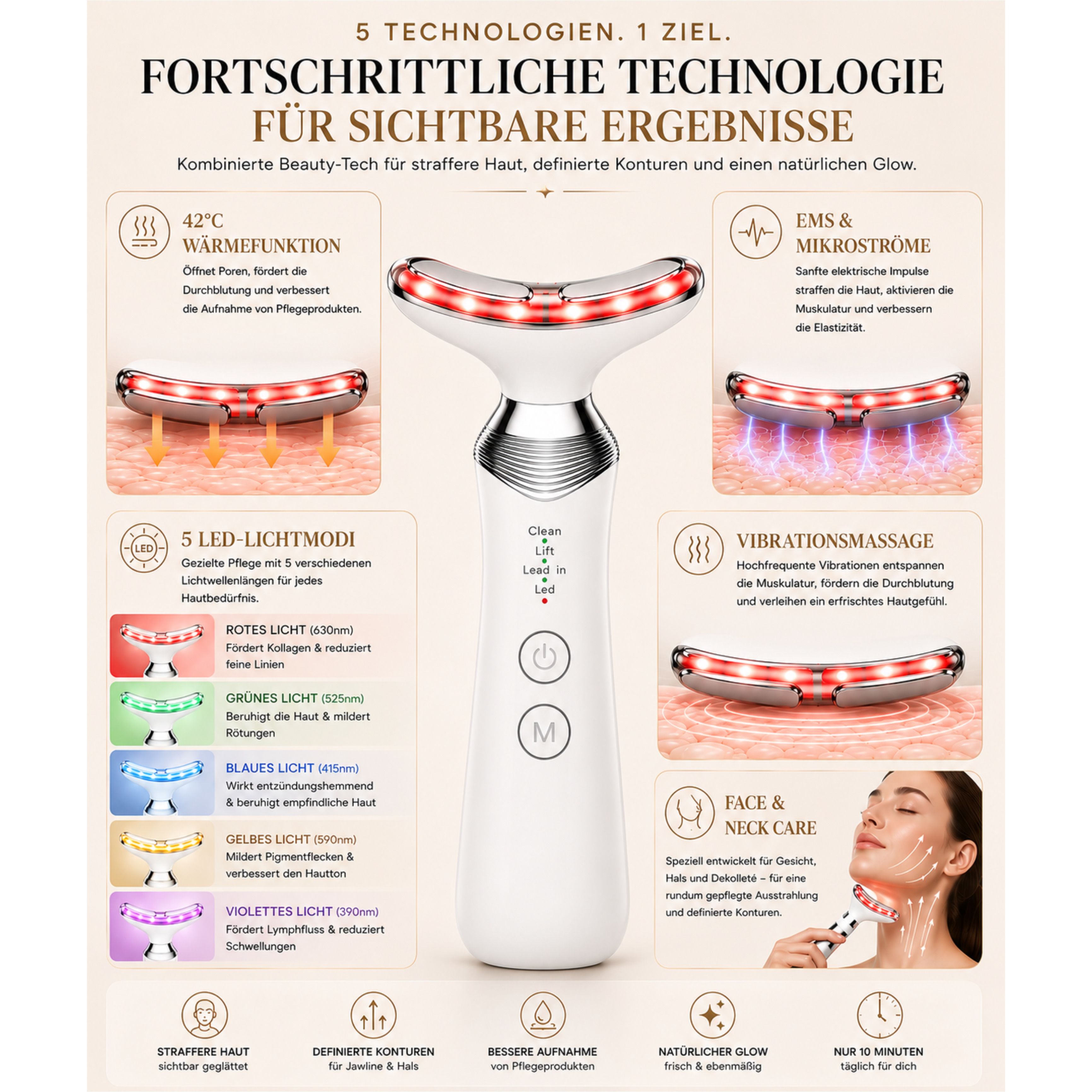 Massaggiatore viso con LED rossi, circondato da infografiche sulle funzioni.