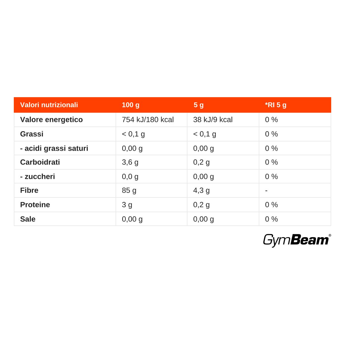 GymBeam Psillio BIO fibra solubile in polvere