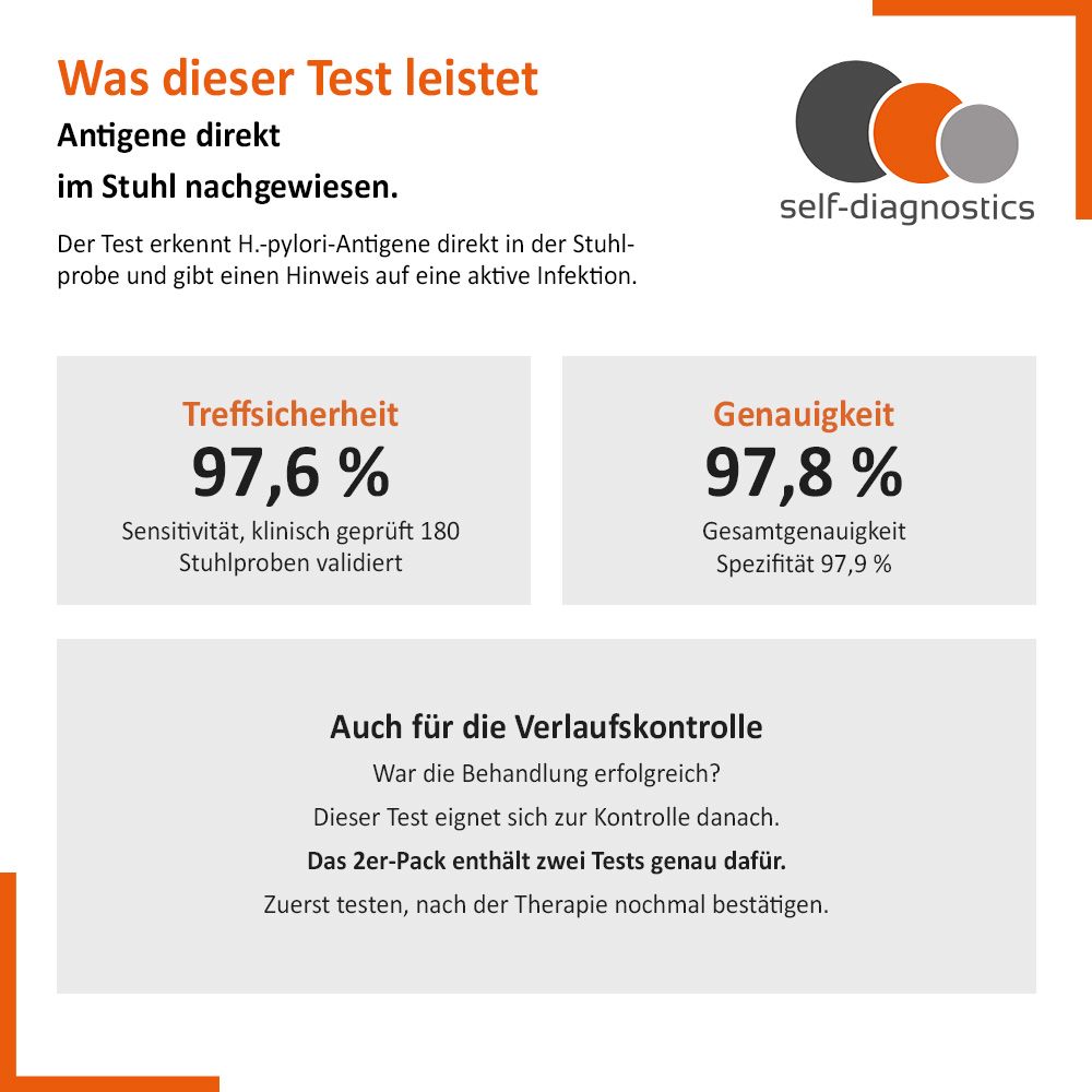 self-diagnostics Test rapido per Helicobacter pylori nelle feci da fare a casa