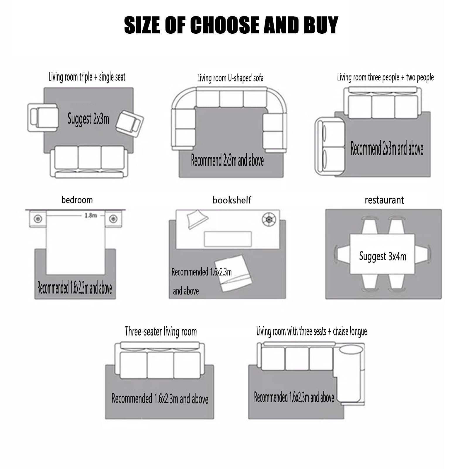 Diagramma delle dimensioni dei tappeti per diversi tipi di stanze, tra cui soggiorno e camera da letto.