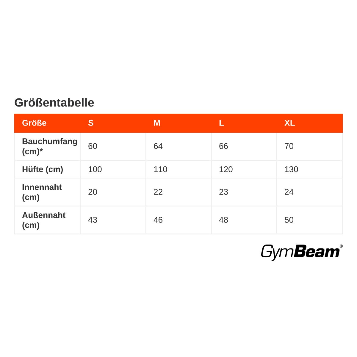 Tabella delle taglie per pantaloncini GymBeam grigi da uomo.