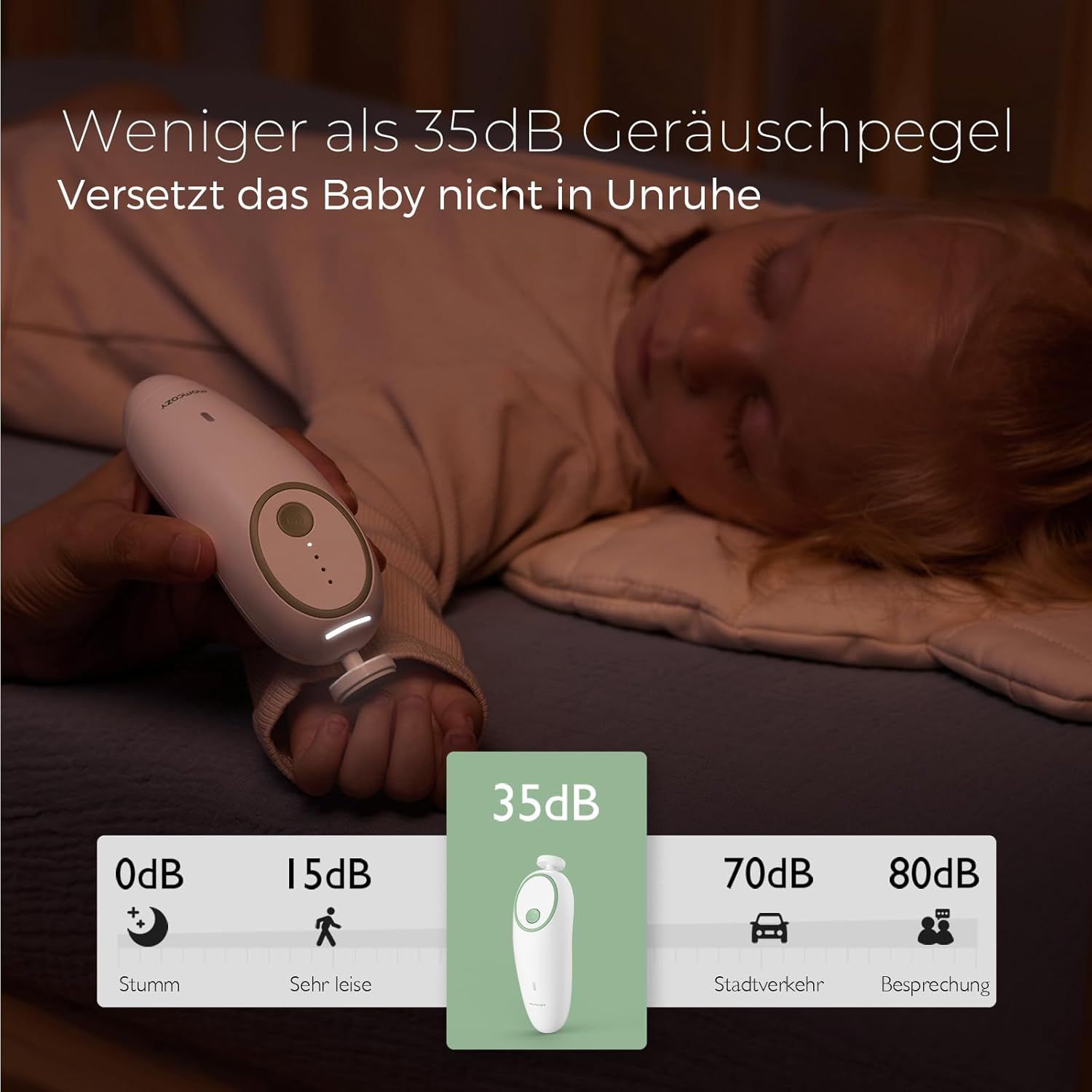 Momcozy Lima per Unghie Elettrica per Bambini