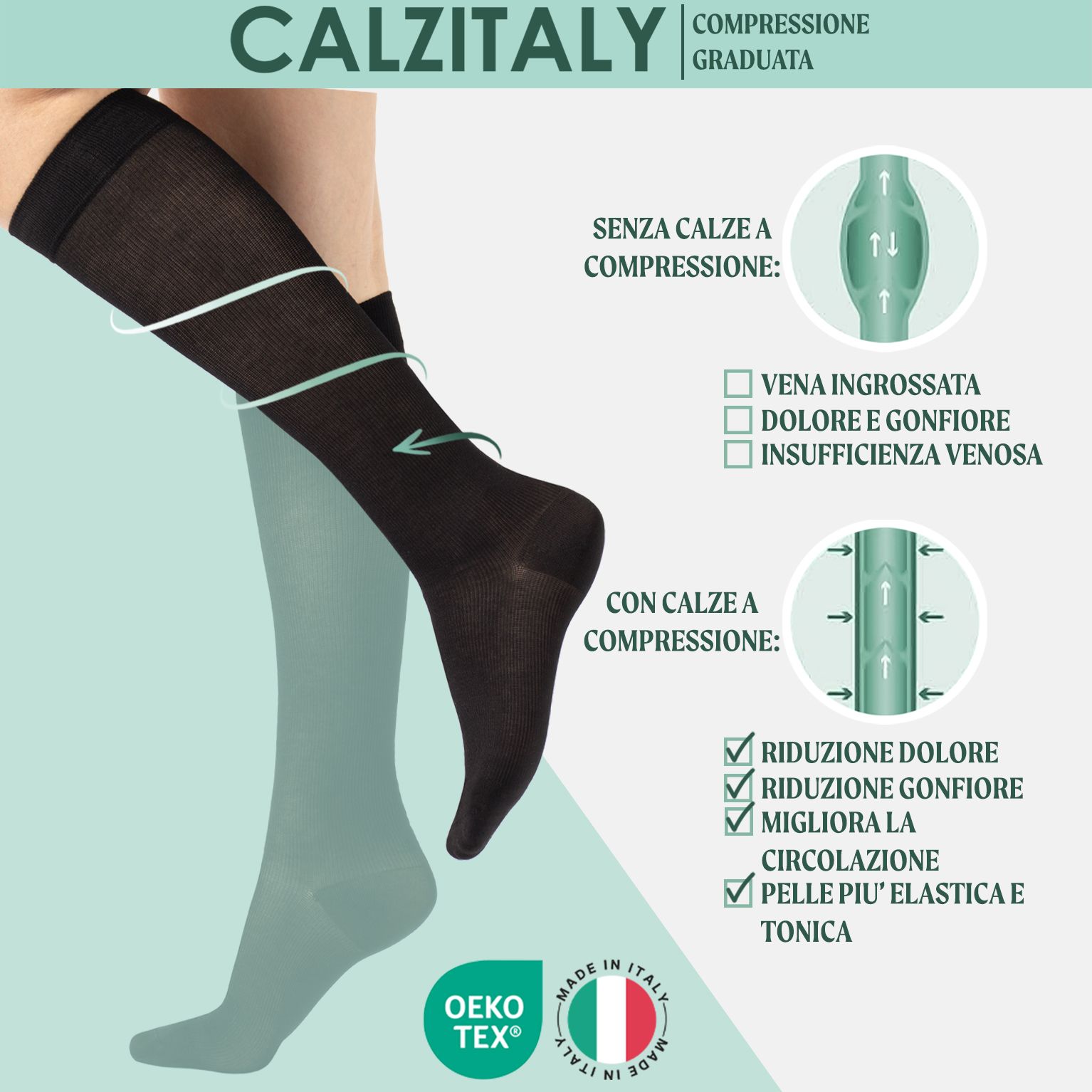 CALZITALY Gambaletti Filo di Scozia Compressione Graduata media, Calze Medicali Unisex Made in Italy