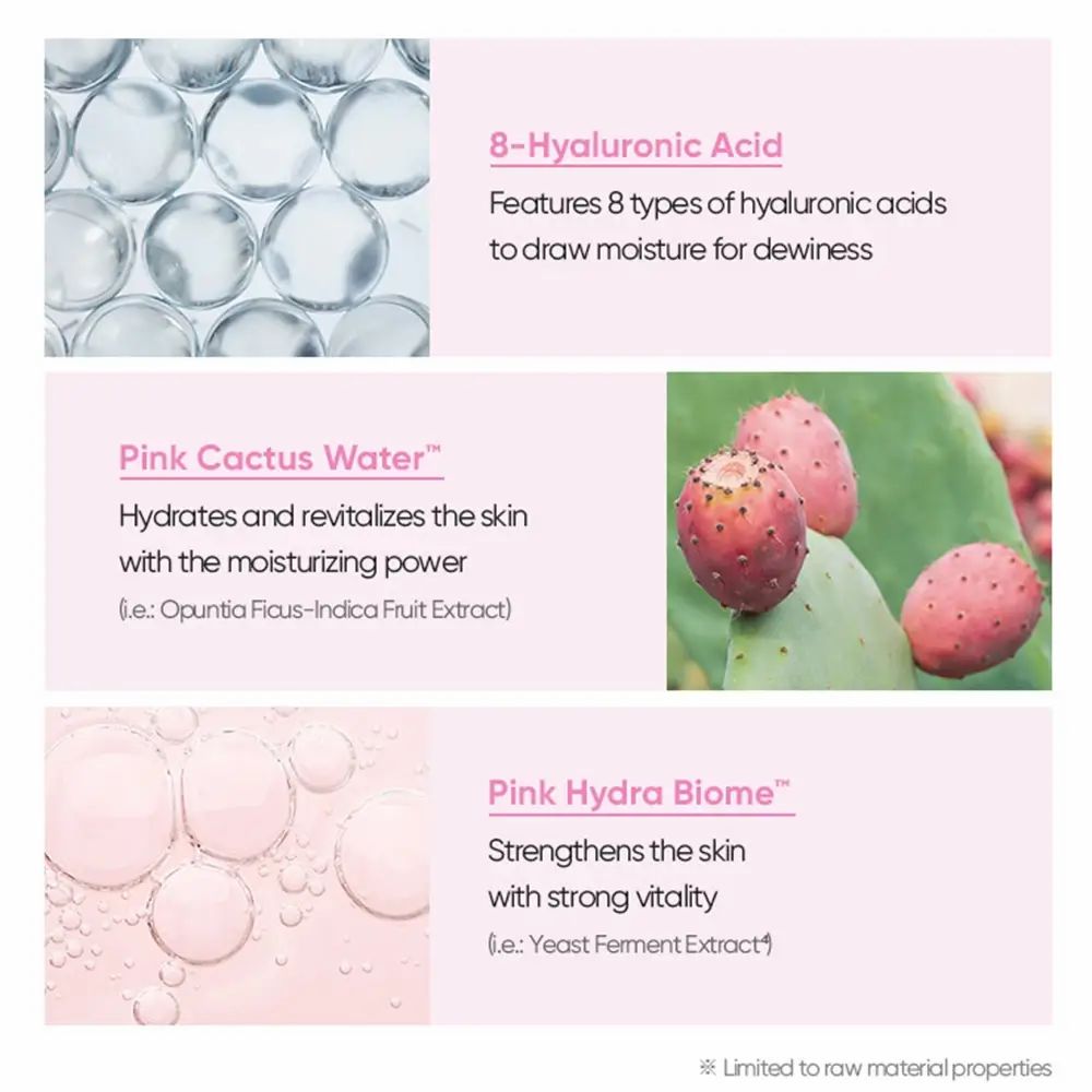 Tre informazioni sul prodotto: 8-Hyaluronic Acid, Pink Cactus Water, Pink Hydra Biome. Testo e illustrazioni.