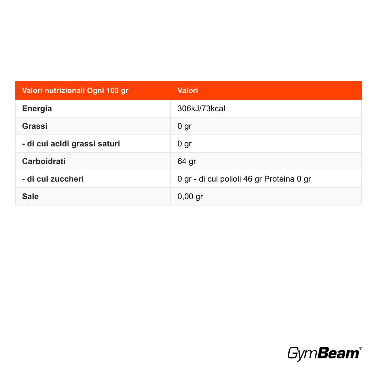 GymBeam Stevia dolcificante