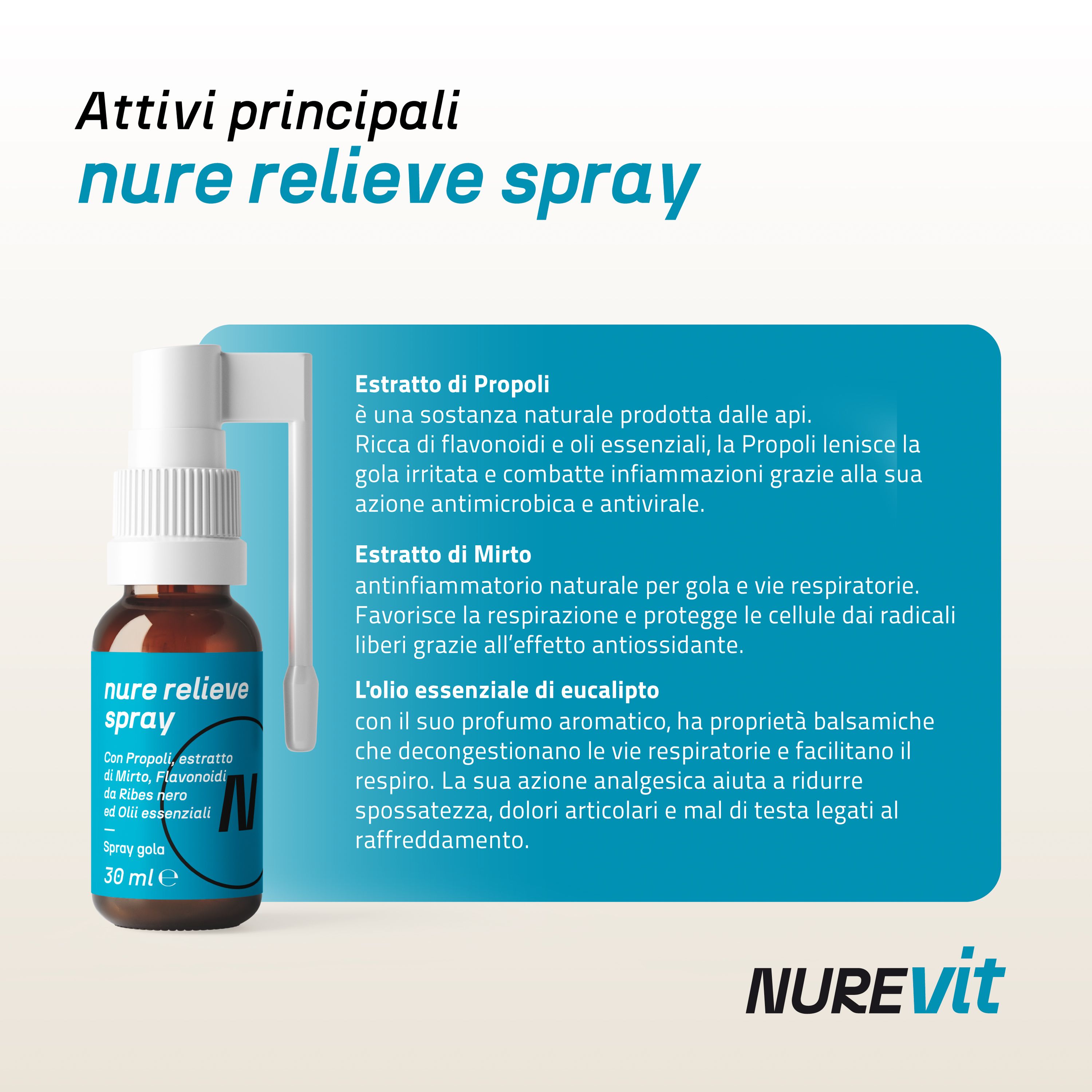 NURE Relieve Soluzione 30 ml| Spray gola ideale per alleviare disturbi causati dai cambi di stagione