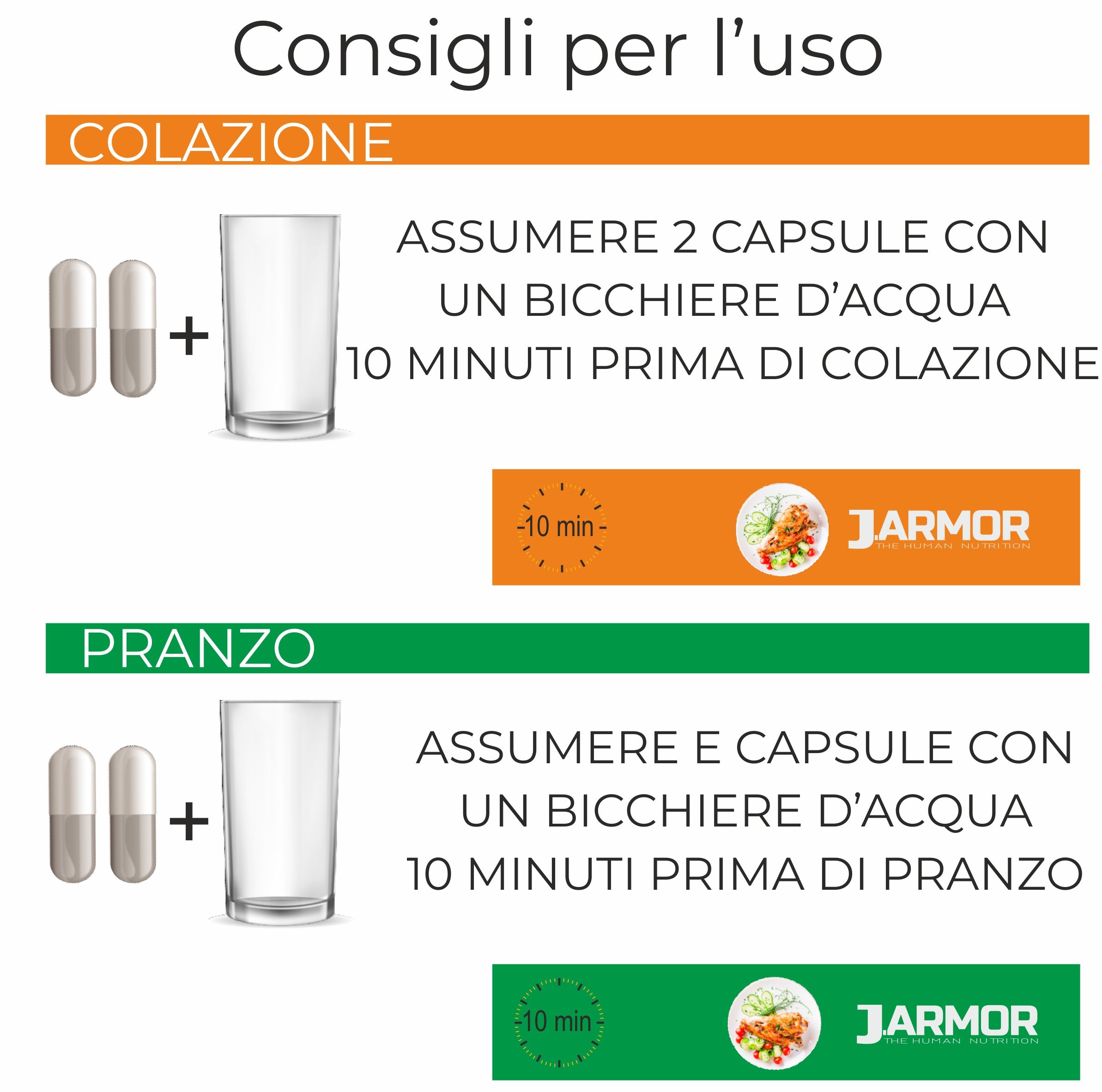 Istruzioni per l'assunzione delle capsule. Testo: 2 capsule con acqua 10 minuti prima di colazione.