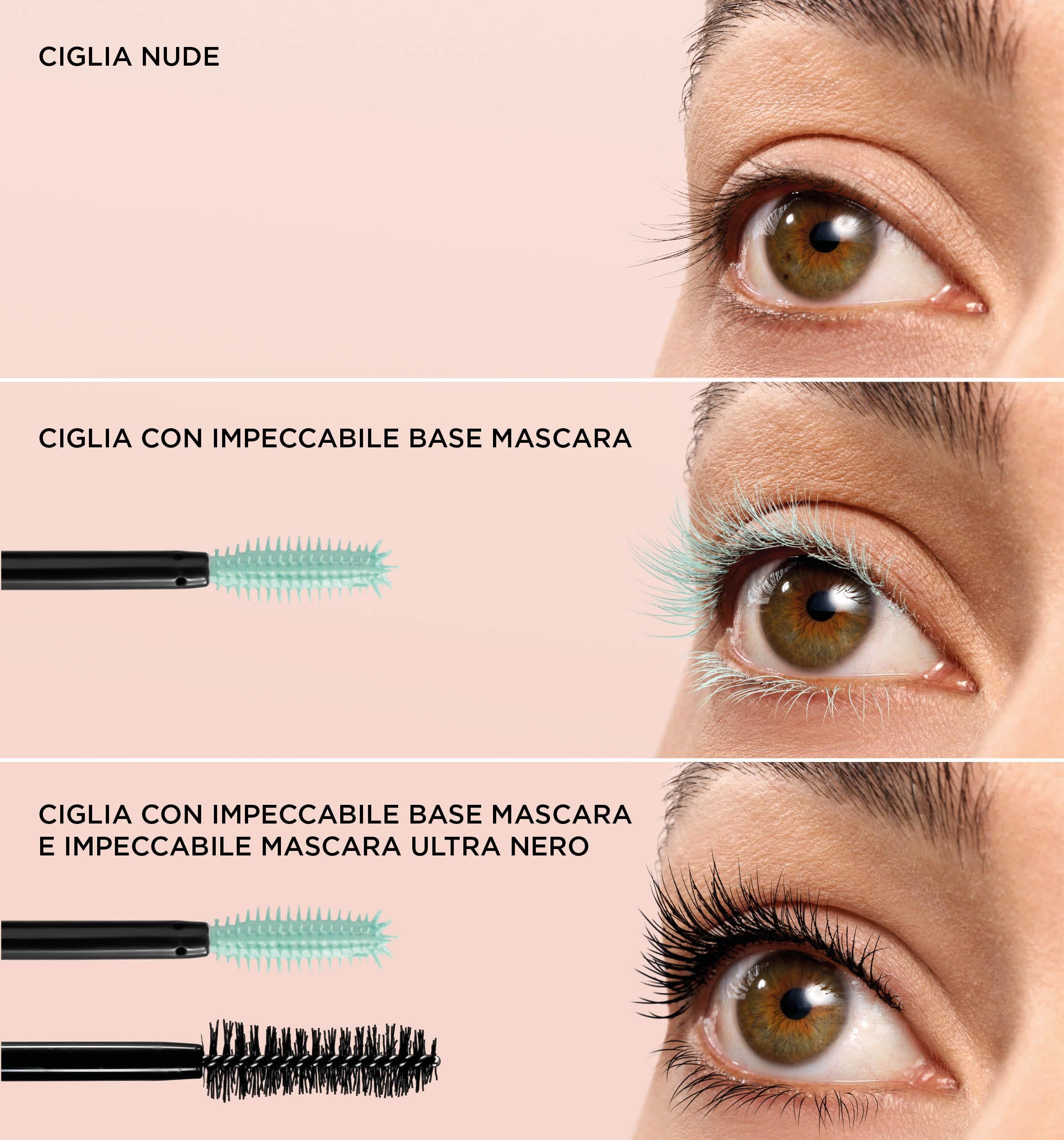 Occhi con ciglia. Confronto: nude, con primer, con primer e mascara. Spazzole.