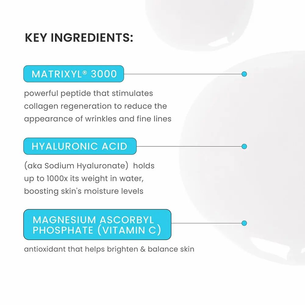 Primo piano di gocce di siero. Etichette: Matrixyl 3000, Acido Ialuronico, Fosfato di magnesio ascorbilico (Vitamina C).