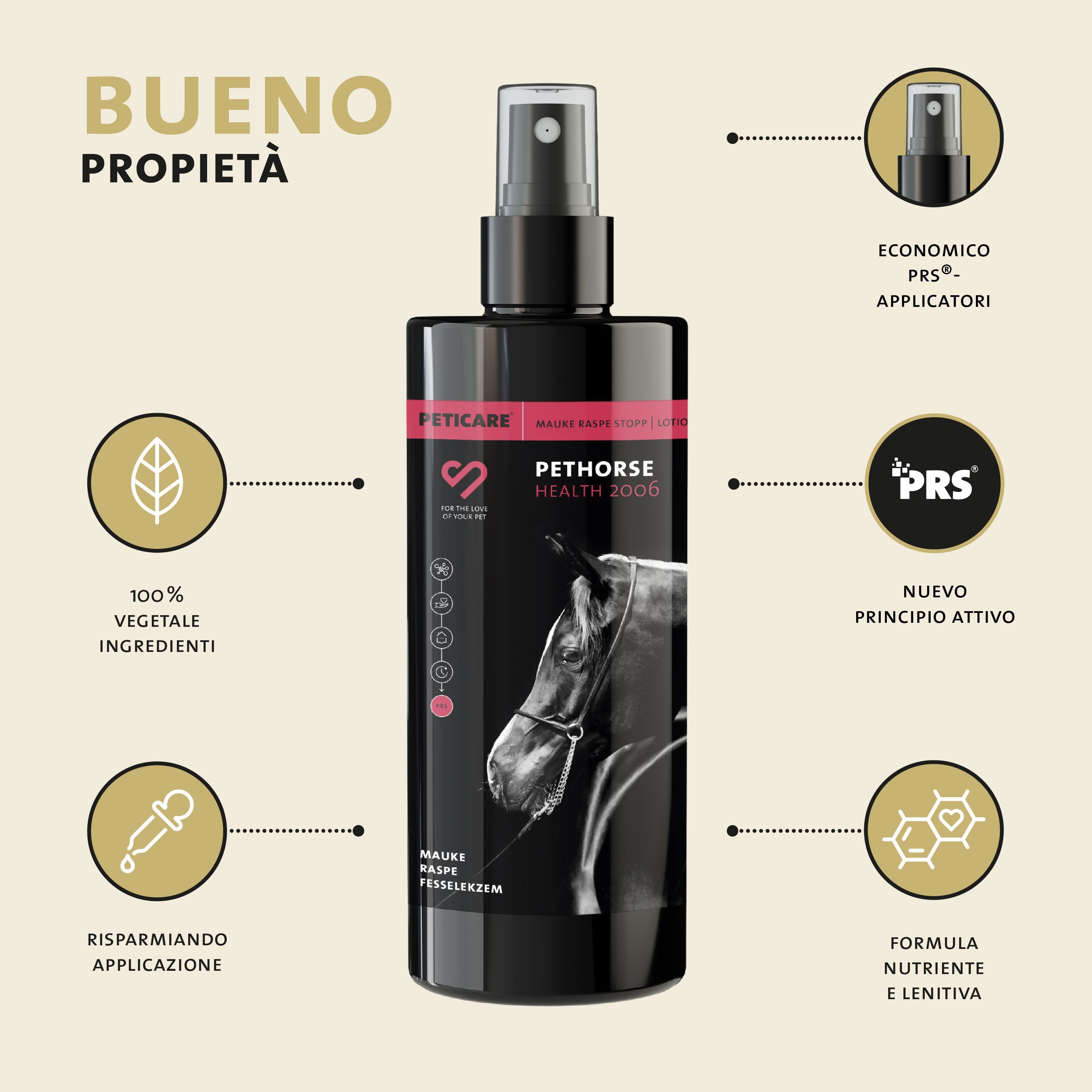 Flacone nero con spruzzatore. Testo: Pethorse Health 2000. Logo: Peticare. Testo: Mauke, Raspe, Fesselekzem. Ingredienti 100% vegetali.