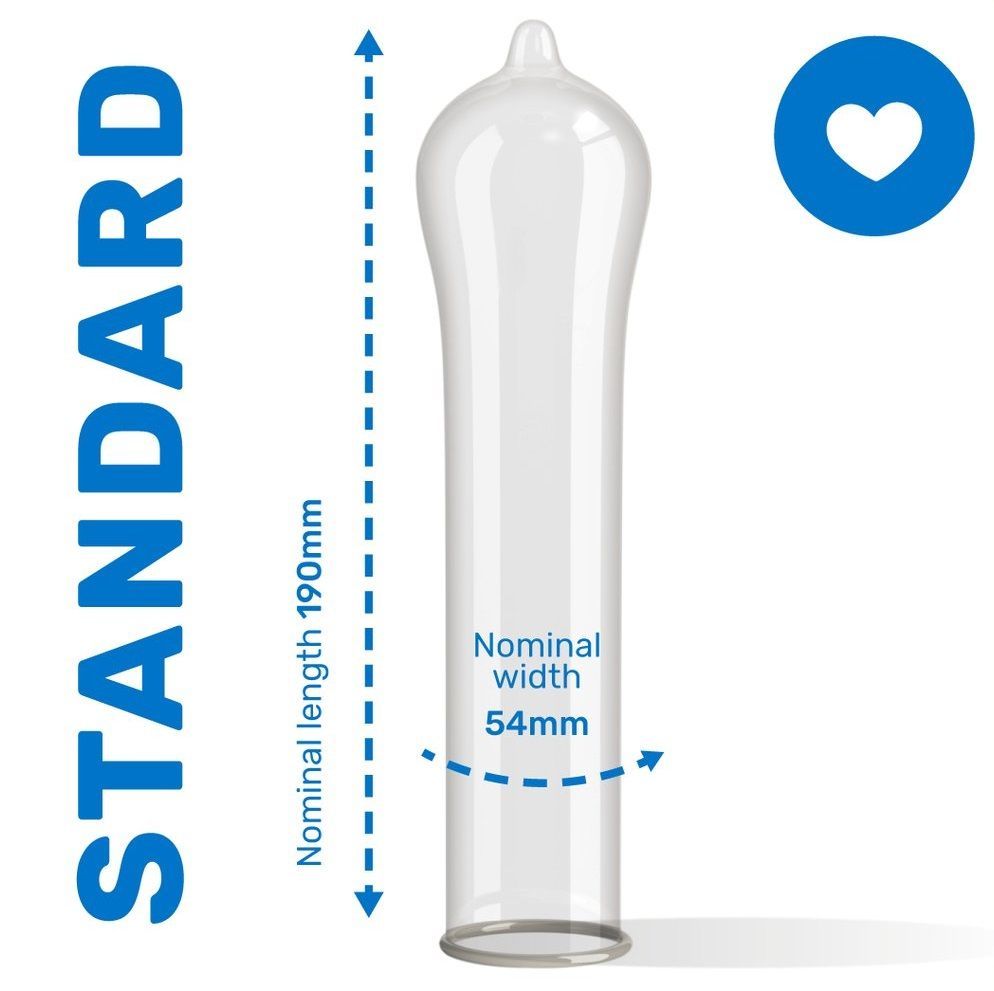 Preservativo trasparente, misura standard. Lunghezza 190mm, larghezza 54mm. Infografica blu con simbolo cuore.