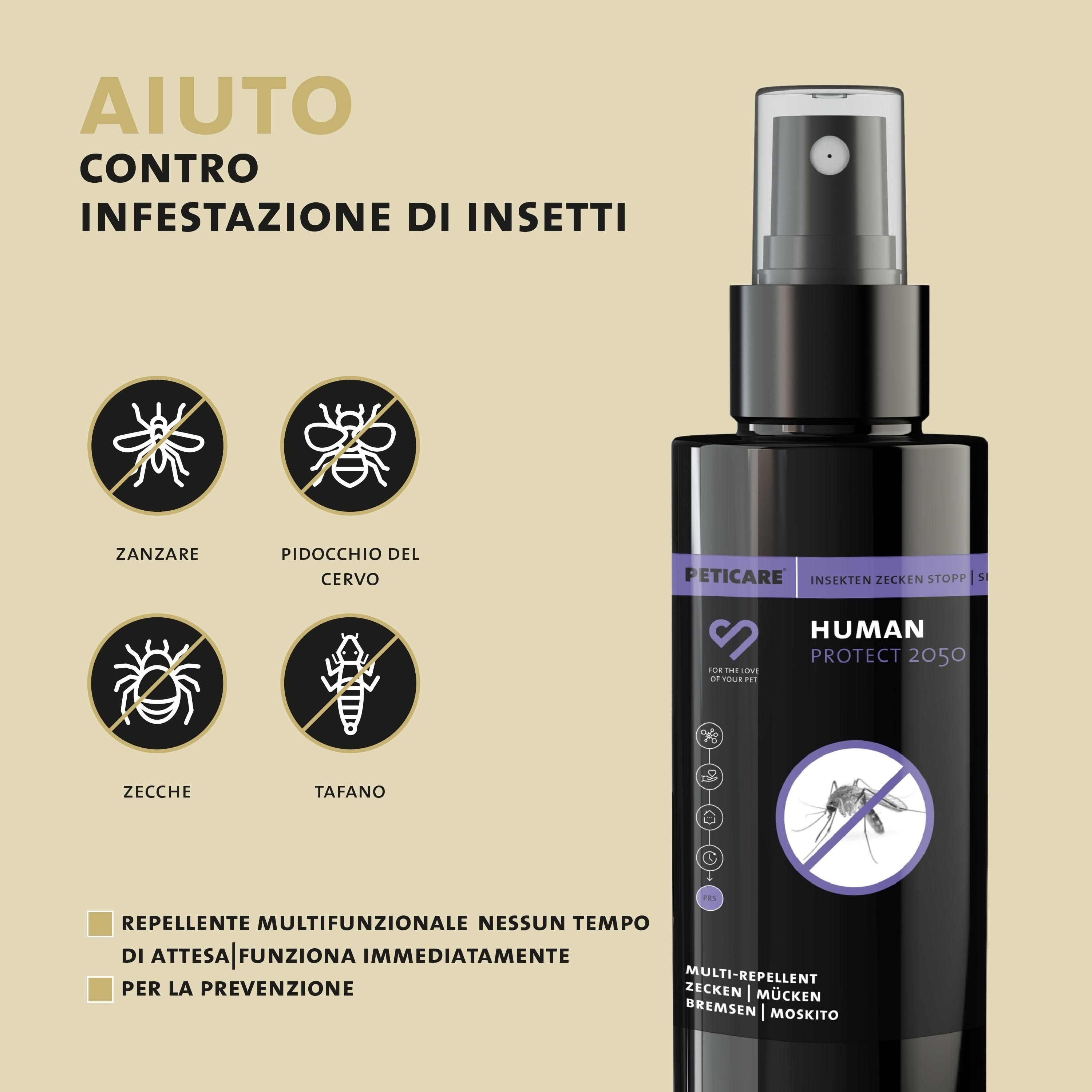 Flacone spray nero Peticare Human Protect 2050, accanto a icone per zanzare, pidocchi del cervo, zecche e tafani.