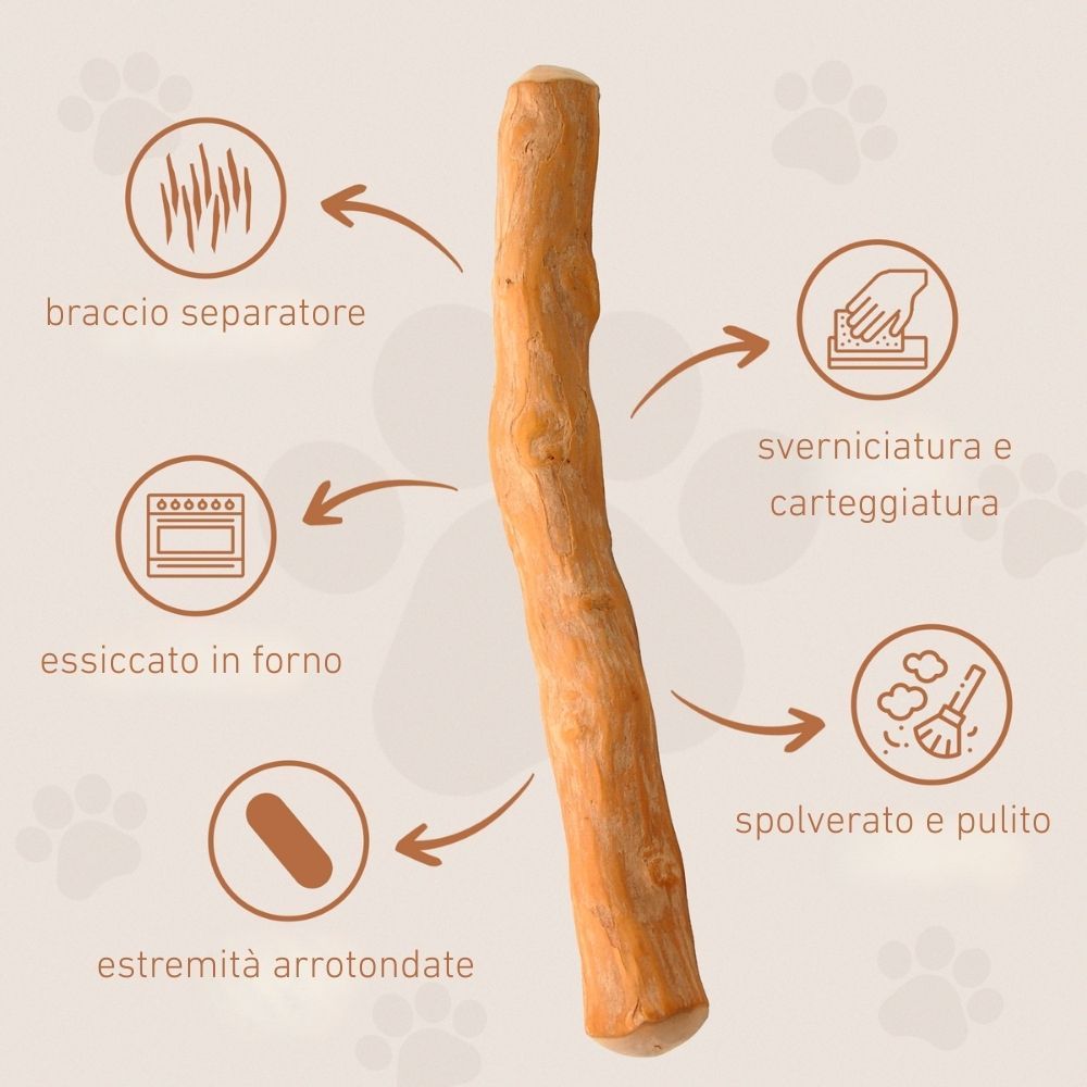 Bastoncino masticabile in legno. Frecce che indicano le fasi di produzione: separazione, levigatura, essiccazione, lucidatura, arrotondamento.