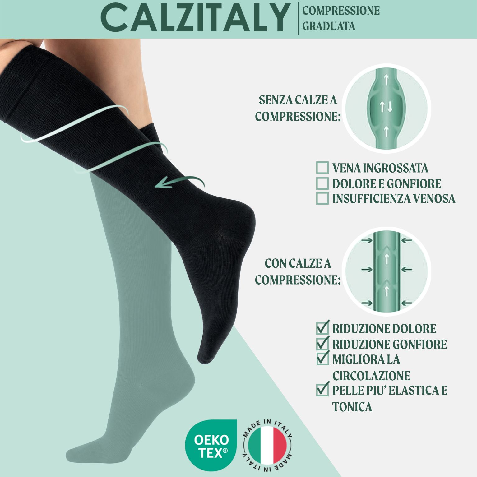 CALZITALY Gambaletti Cotone Compressione Graduata 14-16 mm/Hg, Calze Medicali Unisex Made in Italy