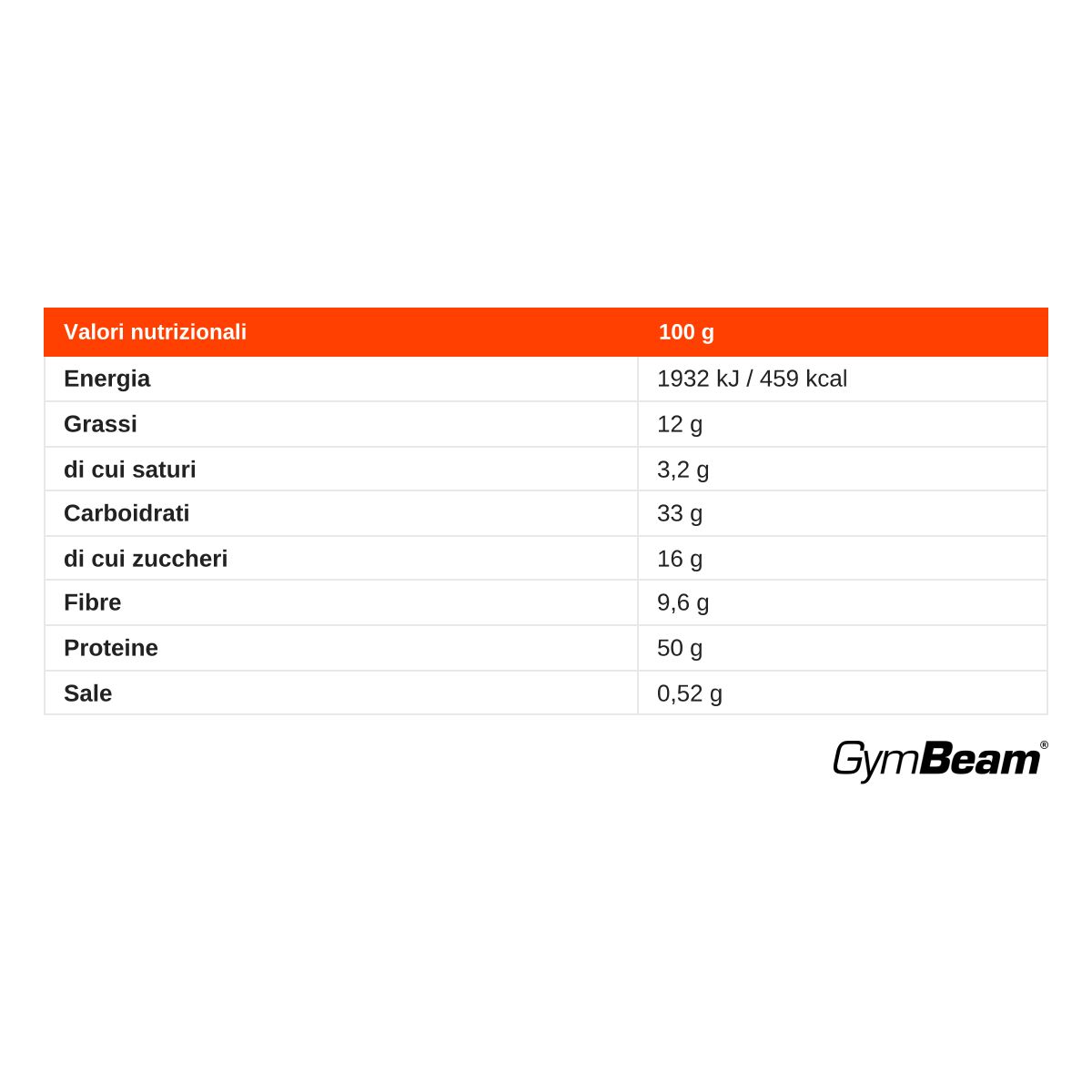 Tabella nutrizionale: Energia 1932 kJ/459 kcal, Grassi 12g, Carboidrati 33g, Proteine 50g. GymBeam.