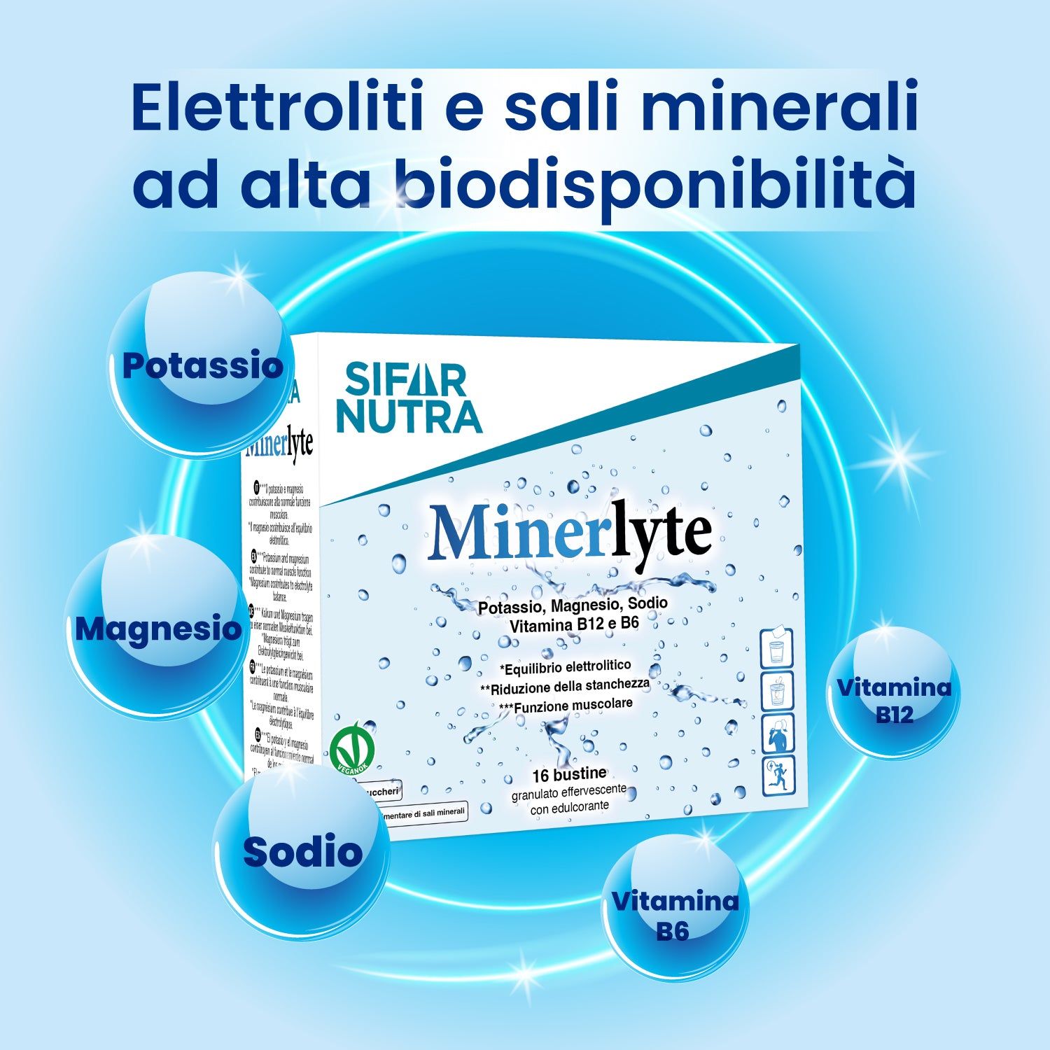 Confezione Sifar Nutra Minerlyte circondata da simboli per potassio, magnesio, sodio, vitamine.