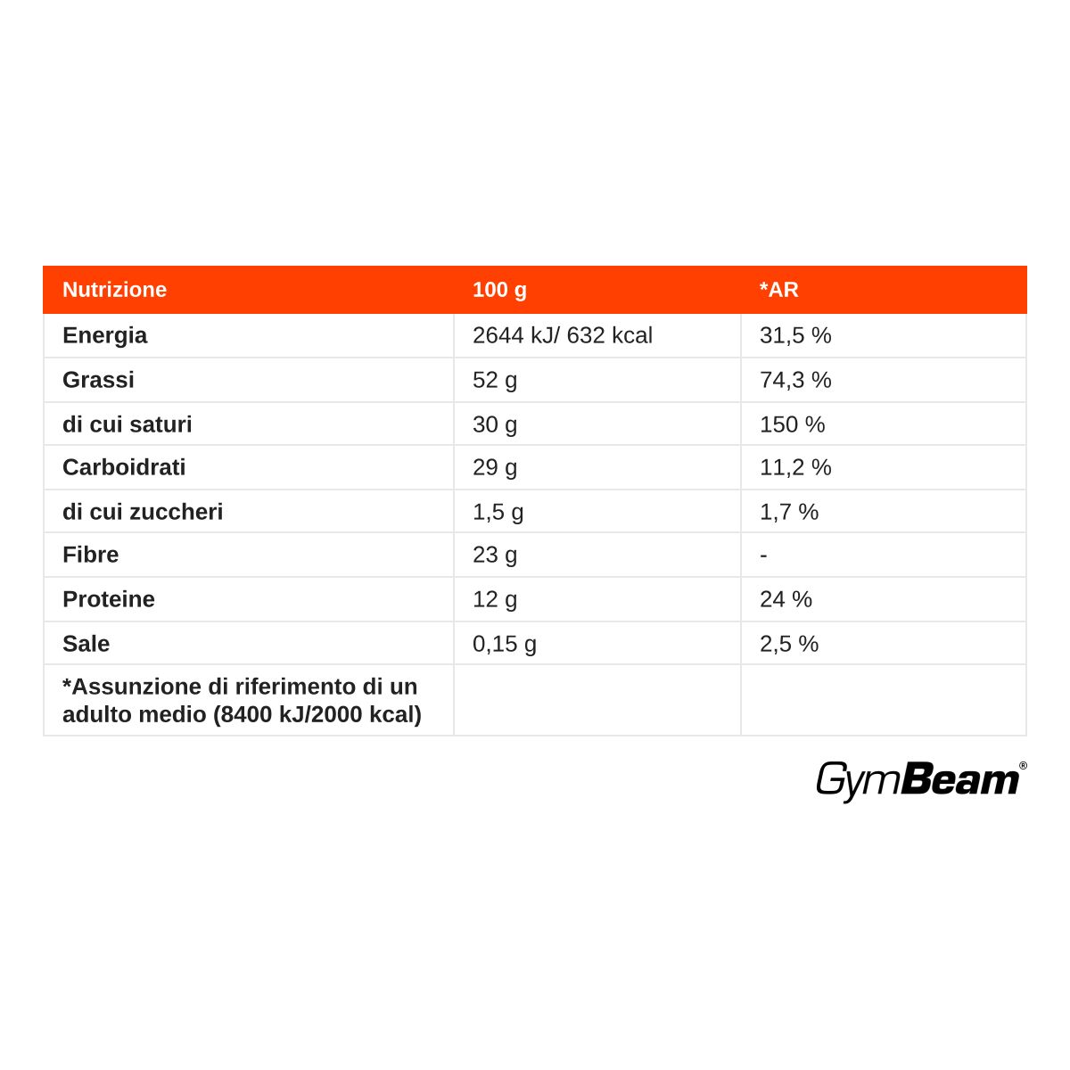 GymBeam Fave di Cacao Crudo BIO granella non tostata