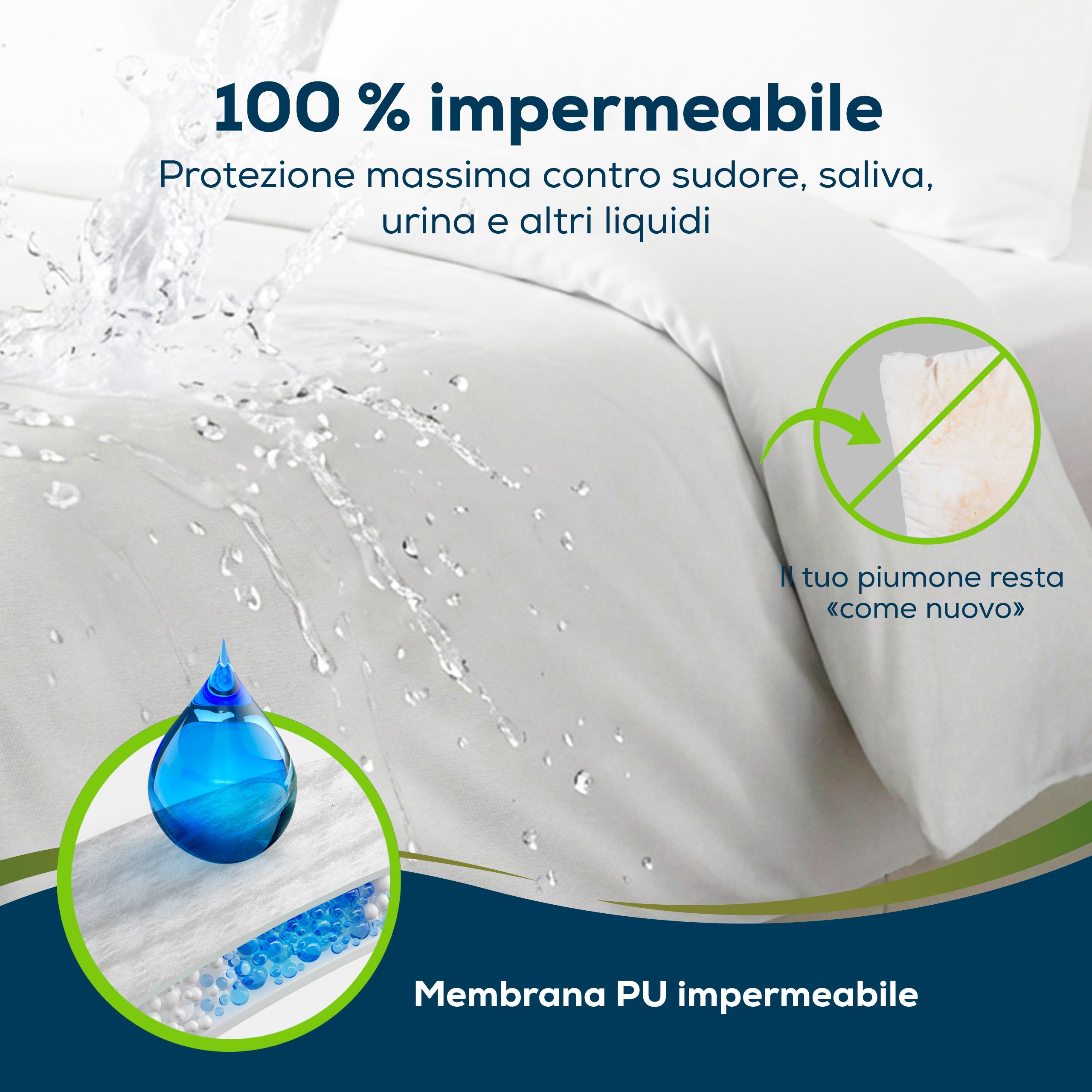 Sensalou copripiumino impermeabile bianco - 200 x 200