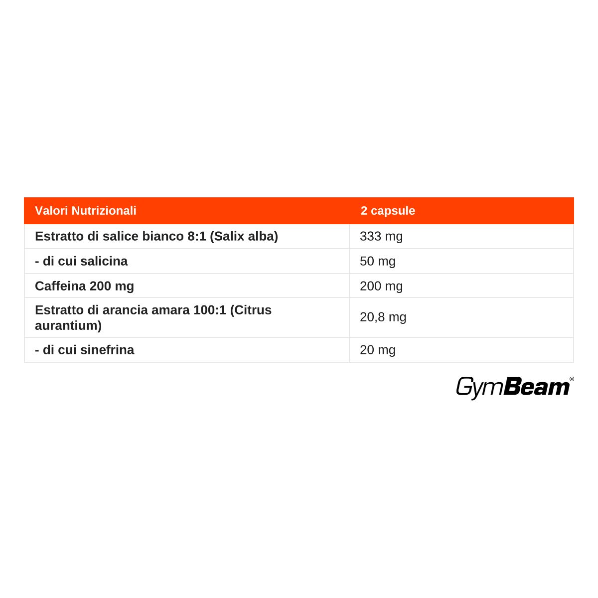 GymBeam ECA integratore con caffeina capsule