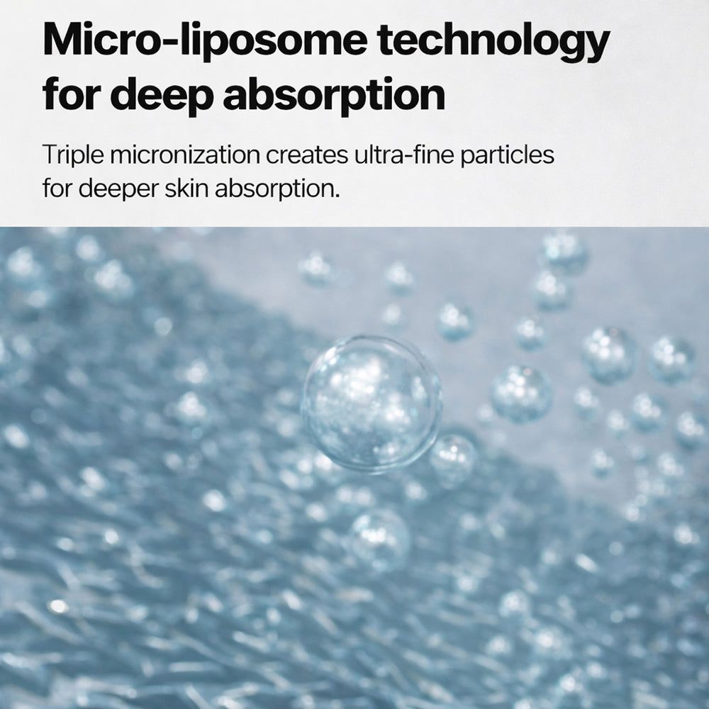 Immagine della tecnologia micro-liposomiale. Testo: La tripla micronizzazione crea particelle ultra-fini per una maggiore assorbimento cutaneo.