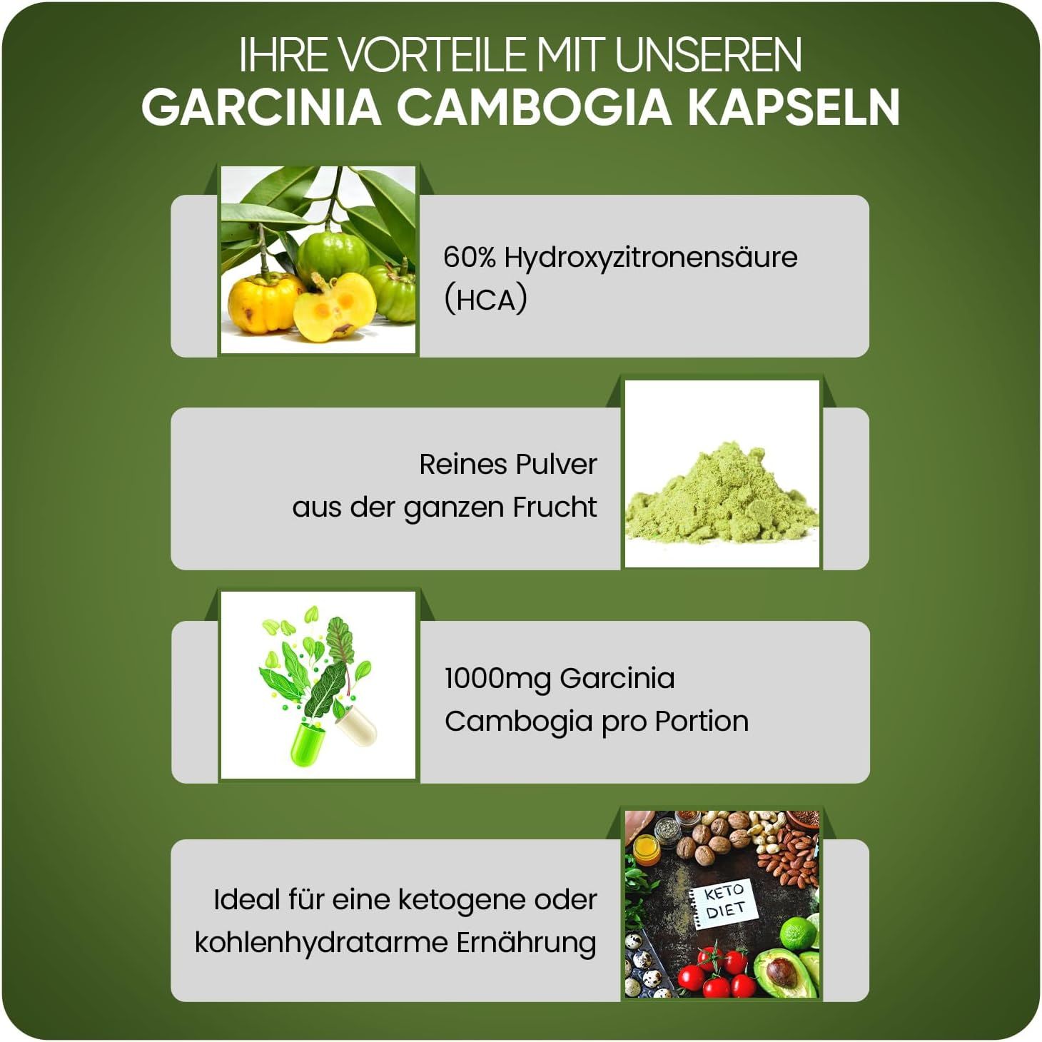 Infografica con capsule di Garcinia Cambogia. Mostra ingredienti e vantaggi. Testo: 60% acido idrossicitrico, polvere pura.