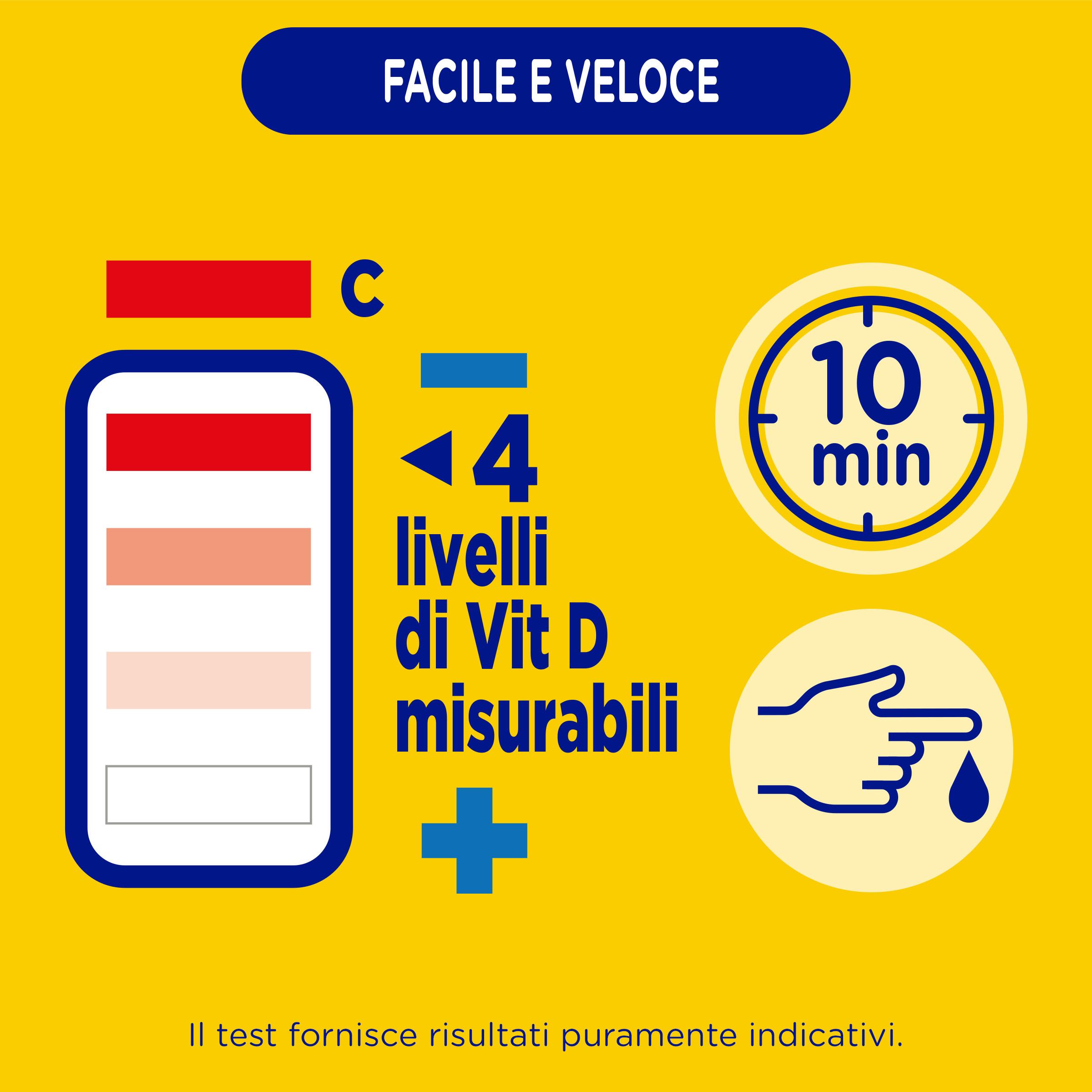 First Praedict Self Test Misurazione Vitamina D Kit rapido per determinare i livelli di vitamina D