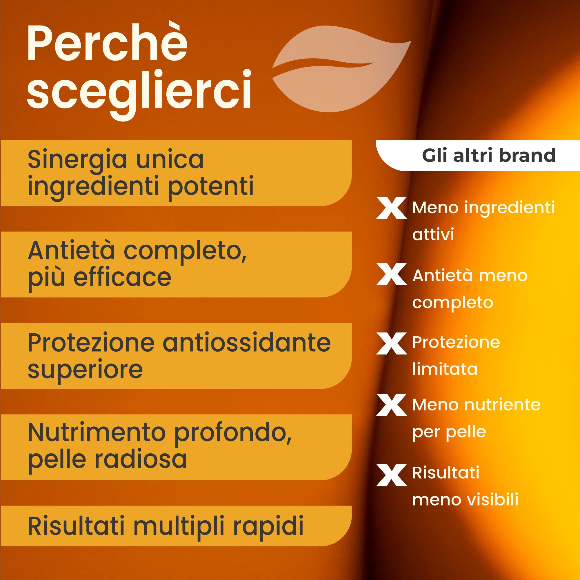 Testo: Perché sceglierci. Vantaggi: Sinergia, anti-età, antiossidante, nutrizione, risultati. Confronto con altri marchi.