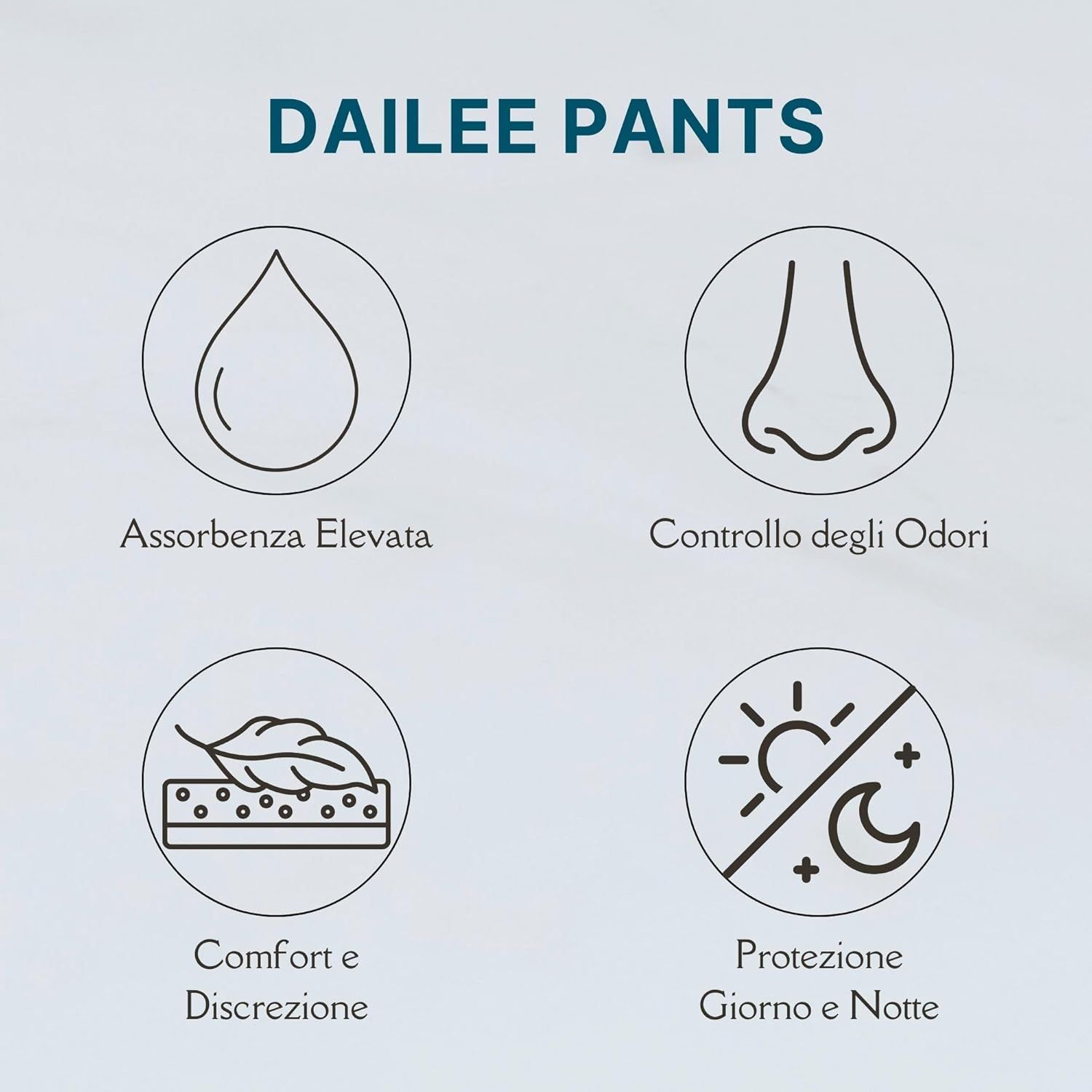 Confezione Dailee Pants Maxi, XXL. Premium, Tecnologia Drylock.