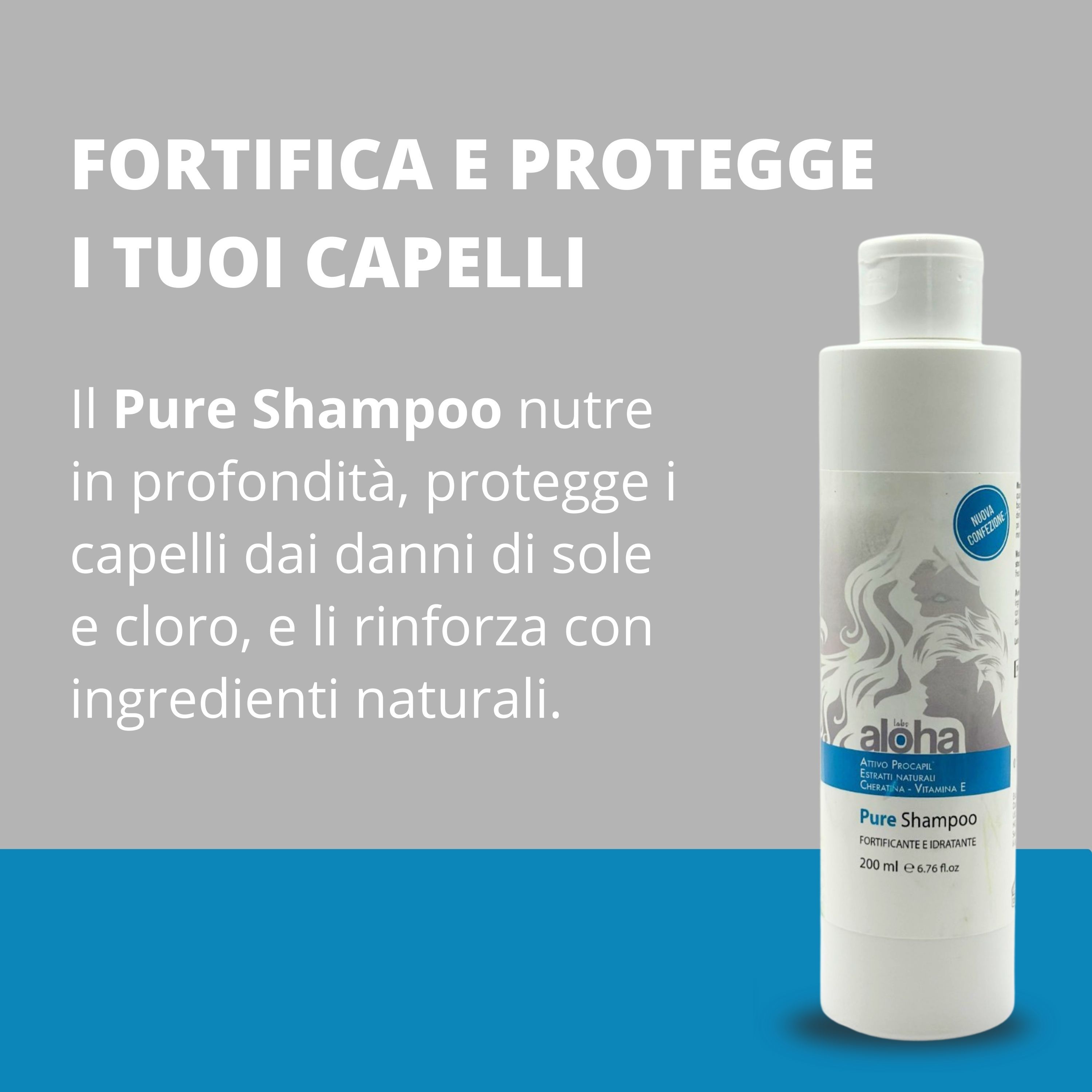 Aloha Labs Pure Shampoo Anticaduta con Procapil, Biotina e Cheratina - Idratante 200ml