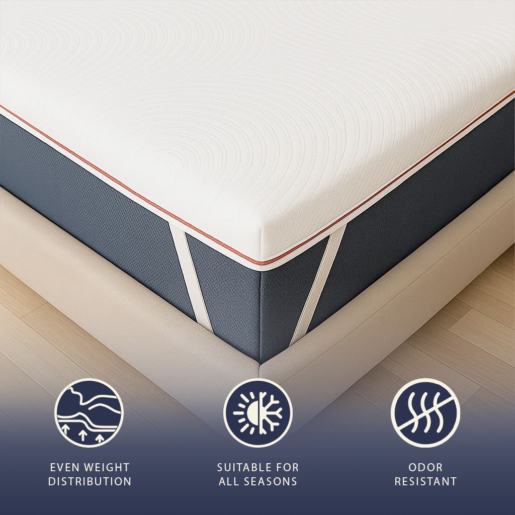 The White Stone Topper 120 x 190 in Memory Foam a 9 Zone Differenziate | Alto 5 cm