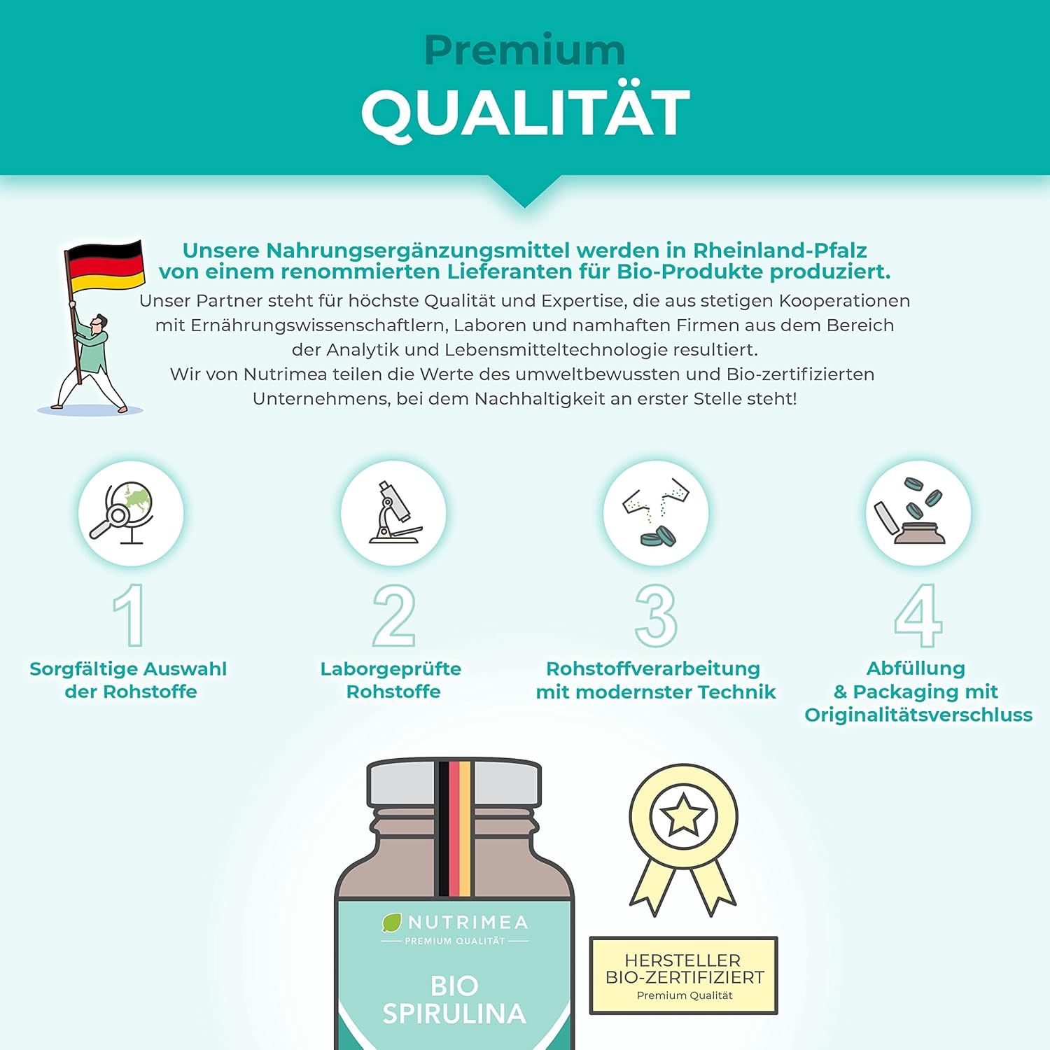 Grafica: Qualità Premium. Fasi: selezione materie prime, test di laboratorio, lavorazione, riempimento. Produttore bio-certificato.