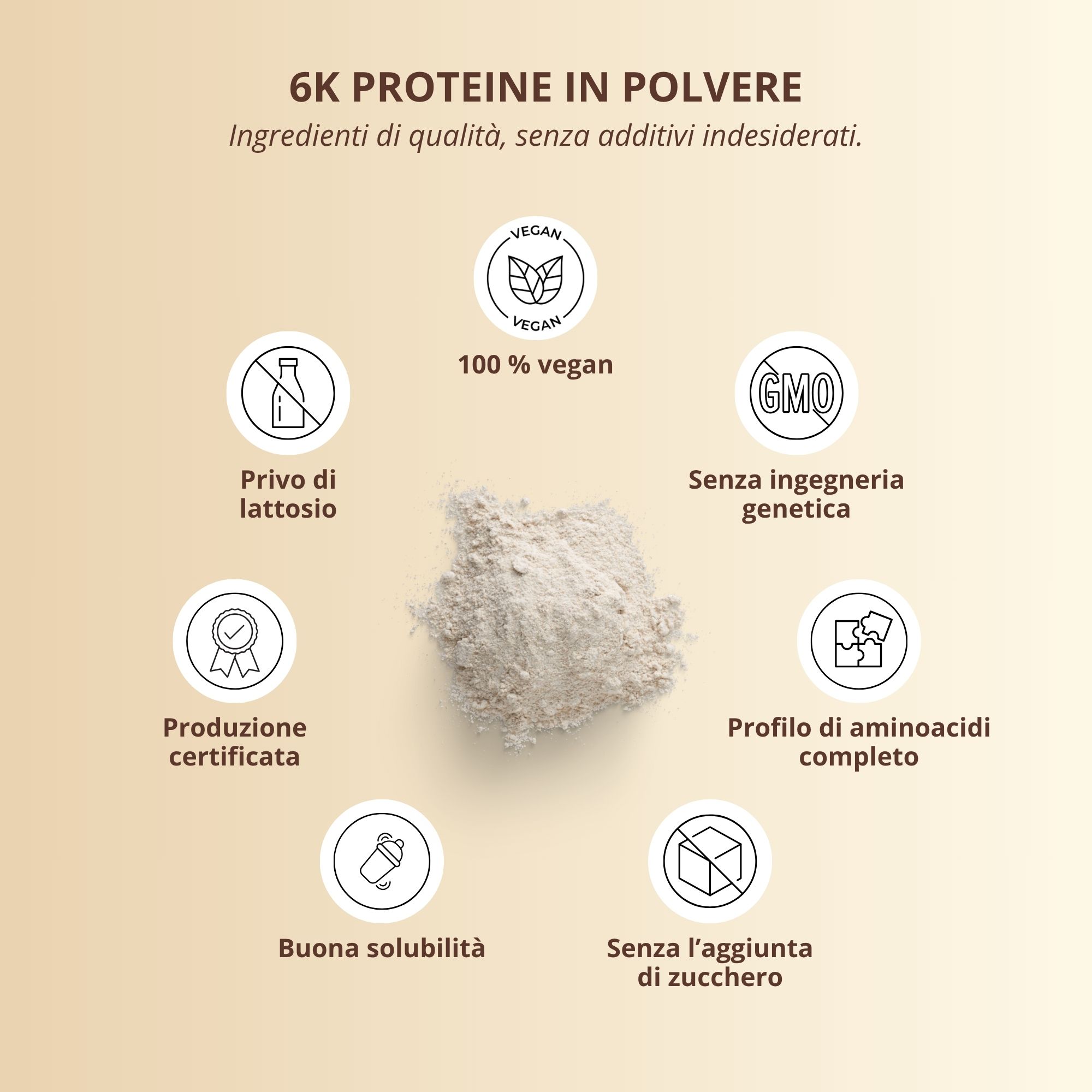 Rappresentazione italiana di proteine in polvere nutri+ 6K con icone per vegan, senza lattosio, senza OGM e profilo aminoacidico.